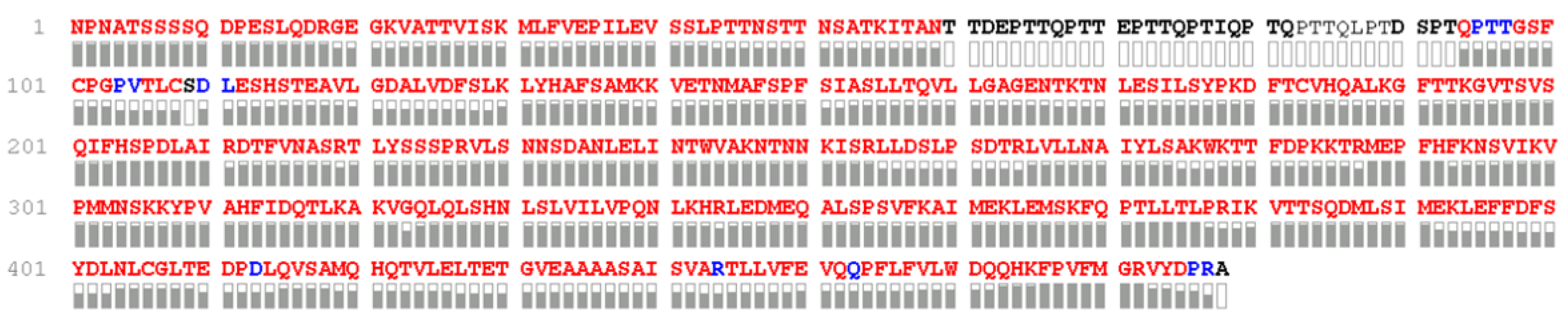 Pharmaceuticals 14 01180 g002 Pharmaceuticals 14 01180 g002