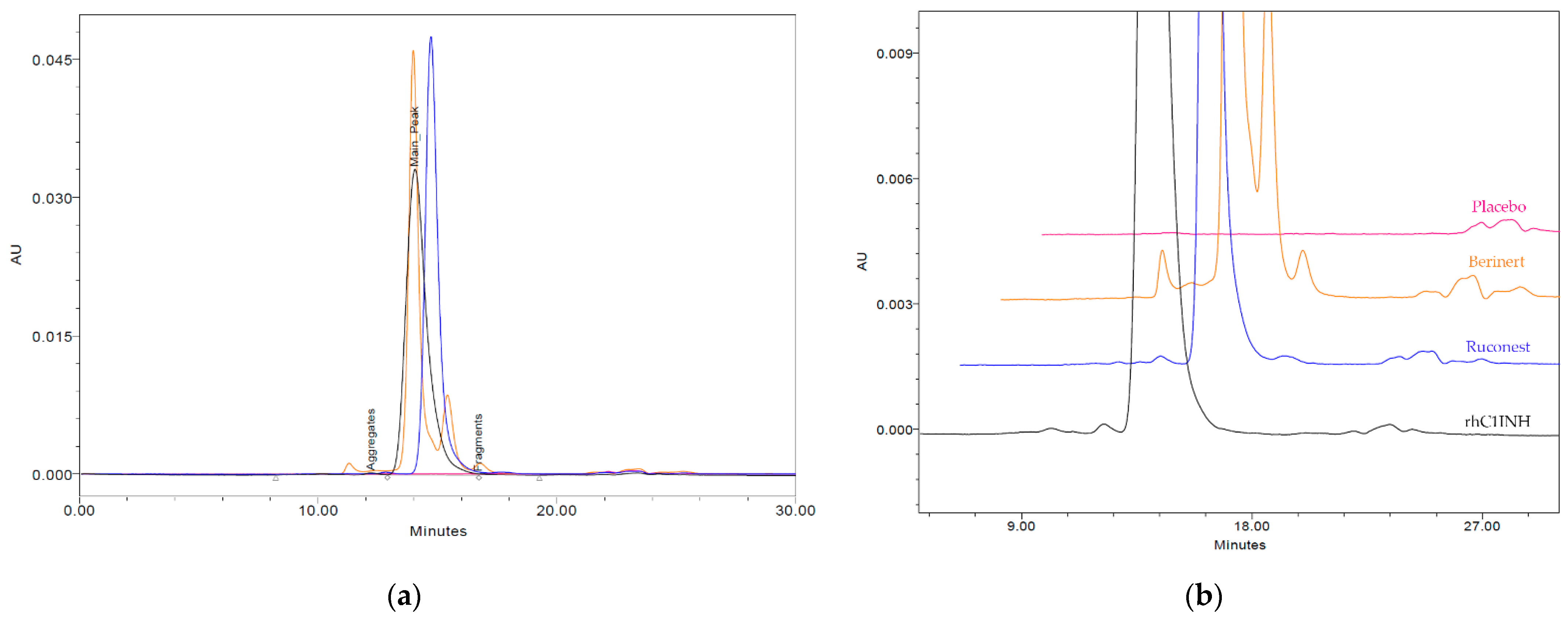 Pharmaceuticals 14 01180 g005 Pharmaceuticals 14 01180 g005