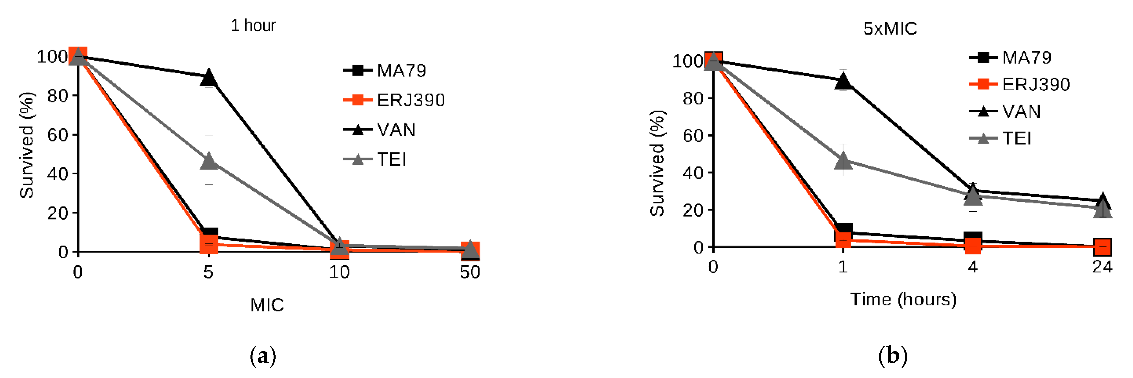 Pharmaceuticals 14 01182 g002