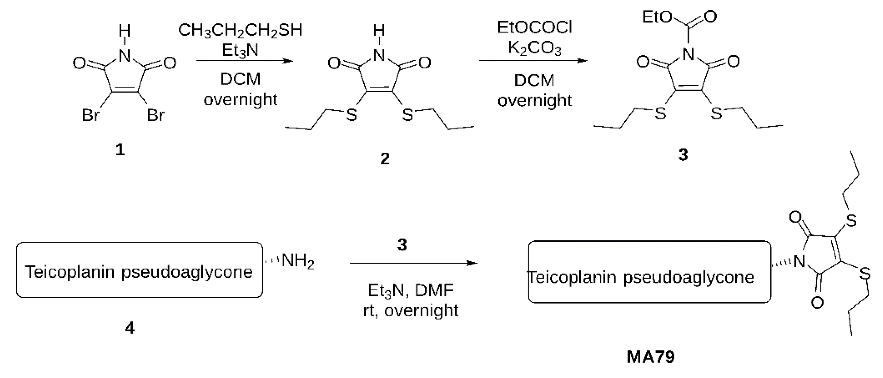 Pharmaceuticals 14 01182 g008