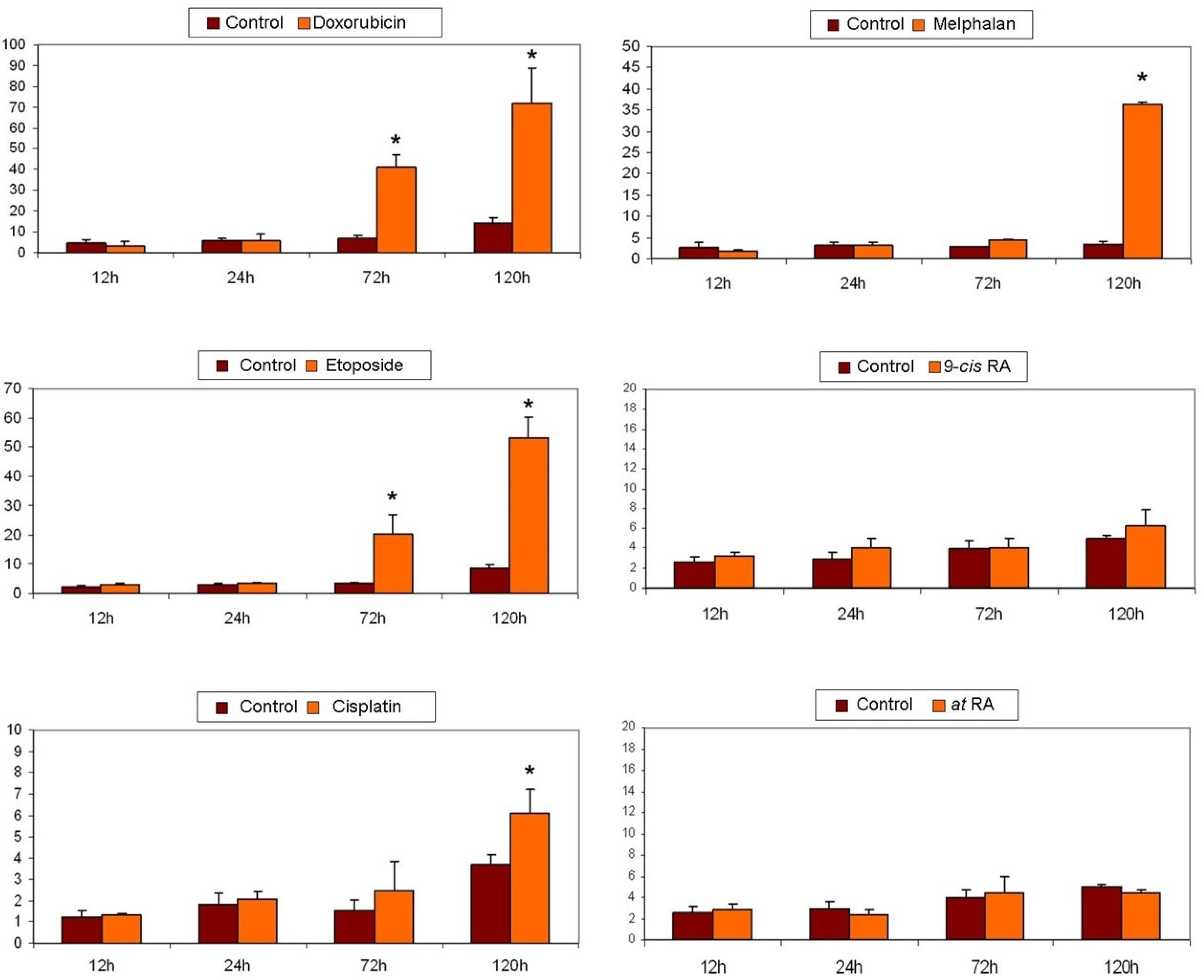 Pharmaceuticals 14 01184 g003
