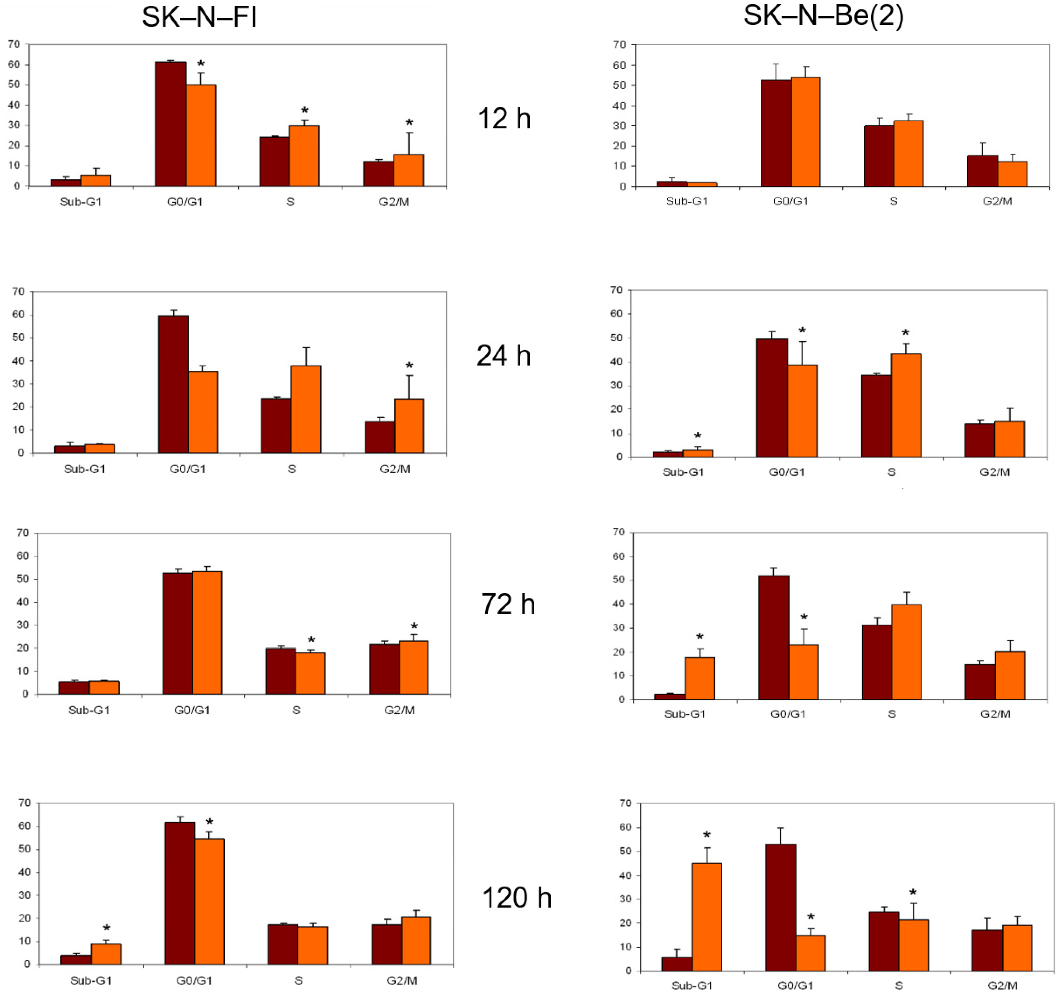 Pharmaceuticals 14 01184 g004