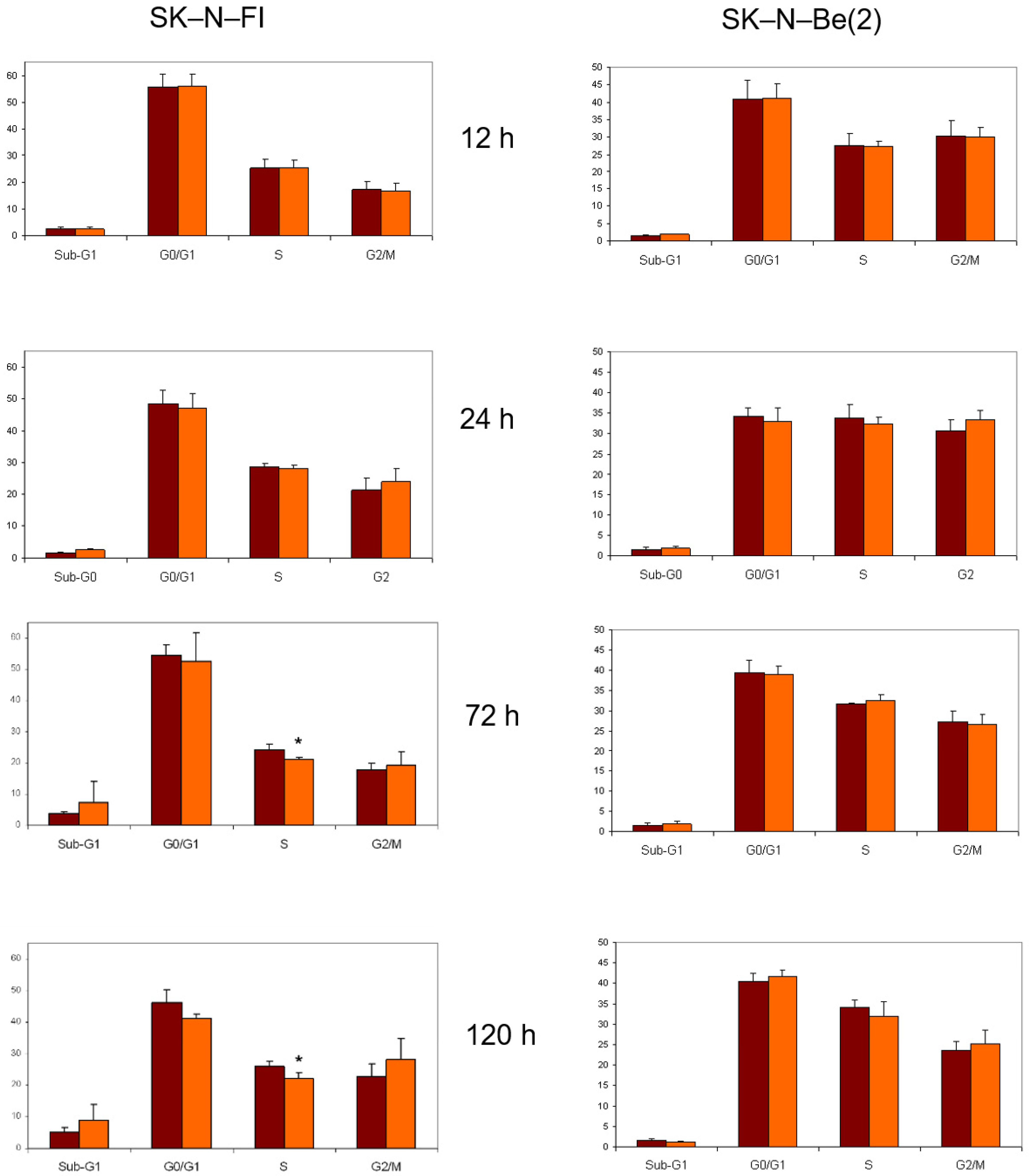 Pharmaceuticals 14 01184 g009