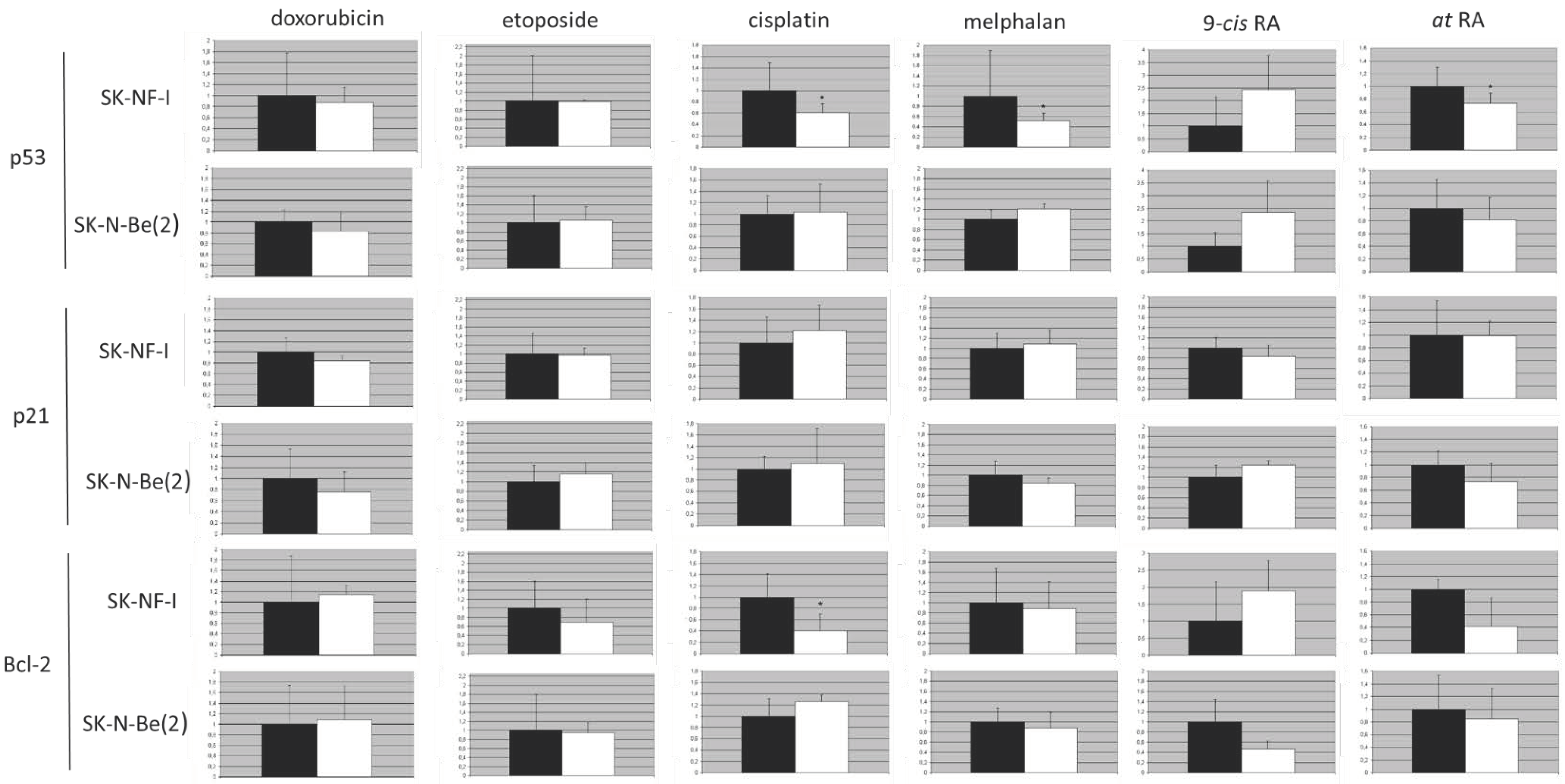 Pharmaceuticals 14 01184 g010