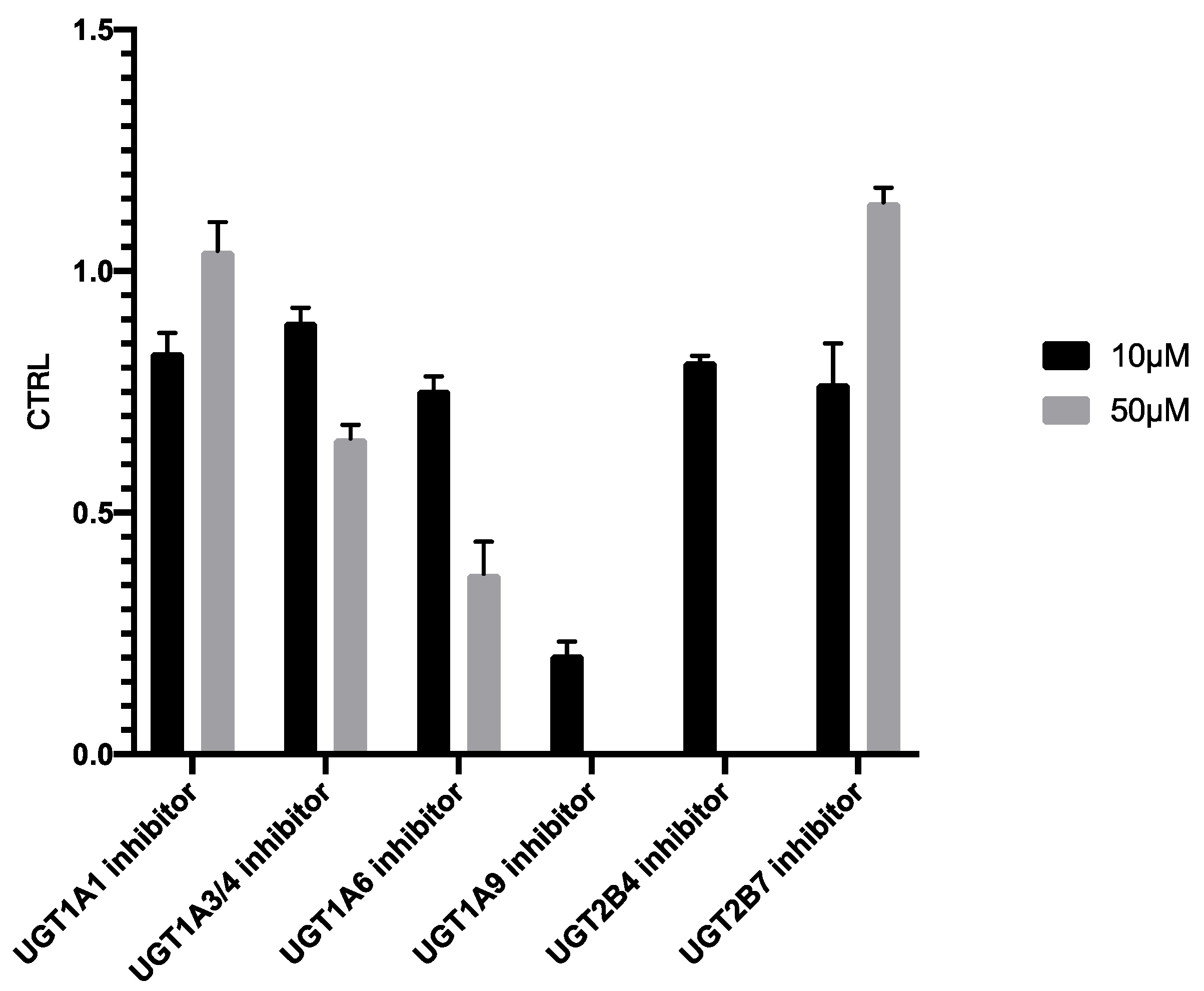 Pharmaceuticals 14 01194 g008 Pharmaceuticals 14 01194 g008
