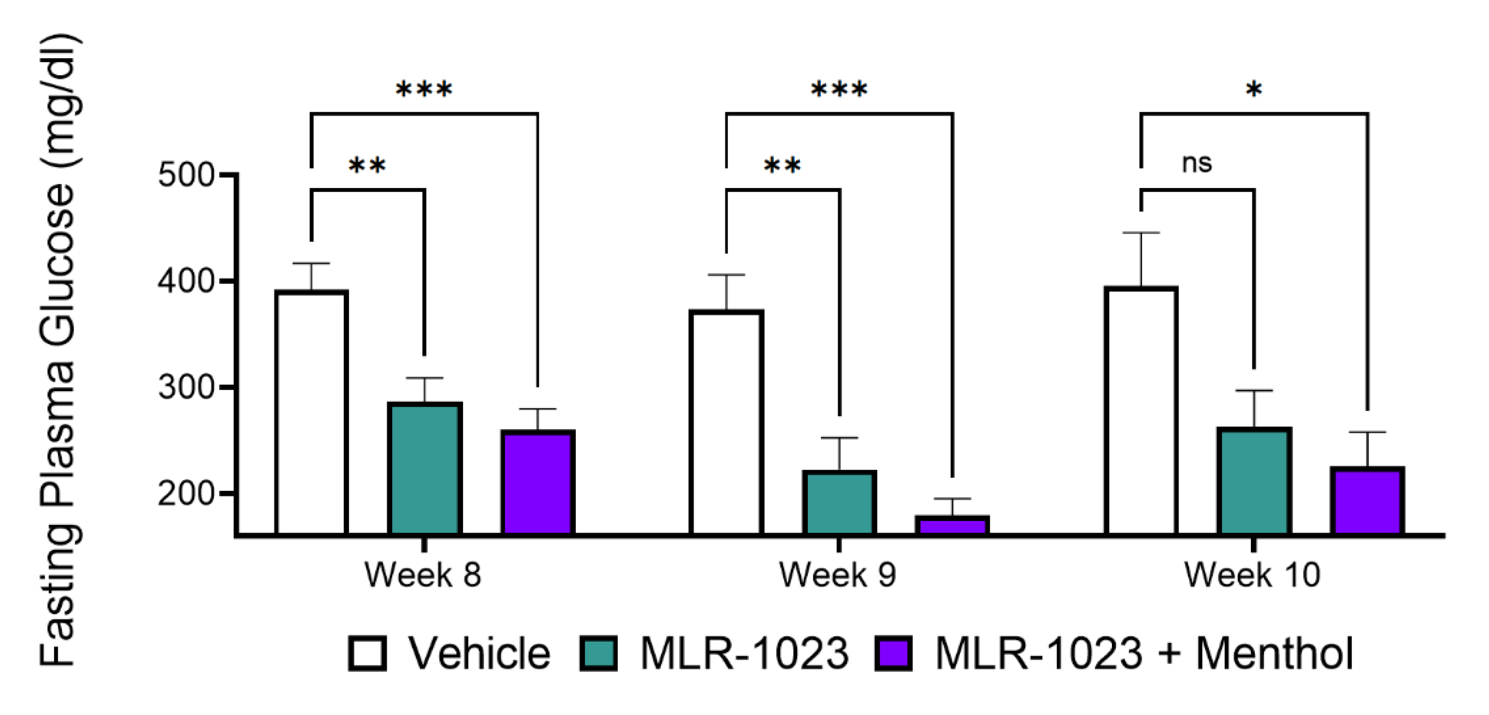 Pharmaceuticals 14 01196 g008