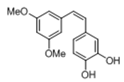 Pharmaceuticals 14 01199 i011