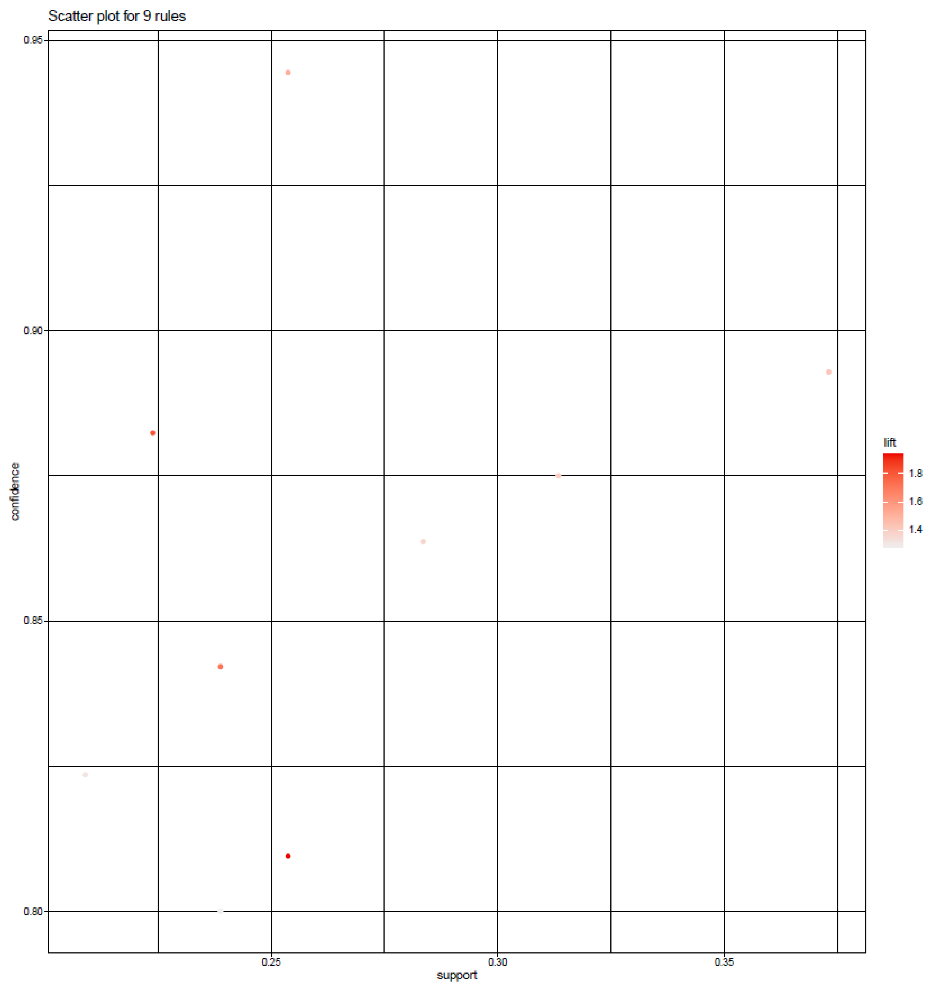 Pharmaceuticals 14 01202 g014