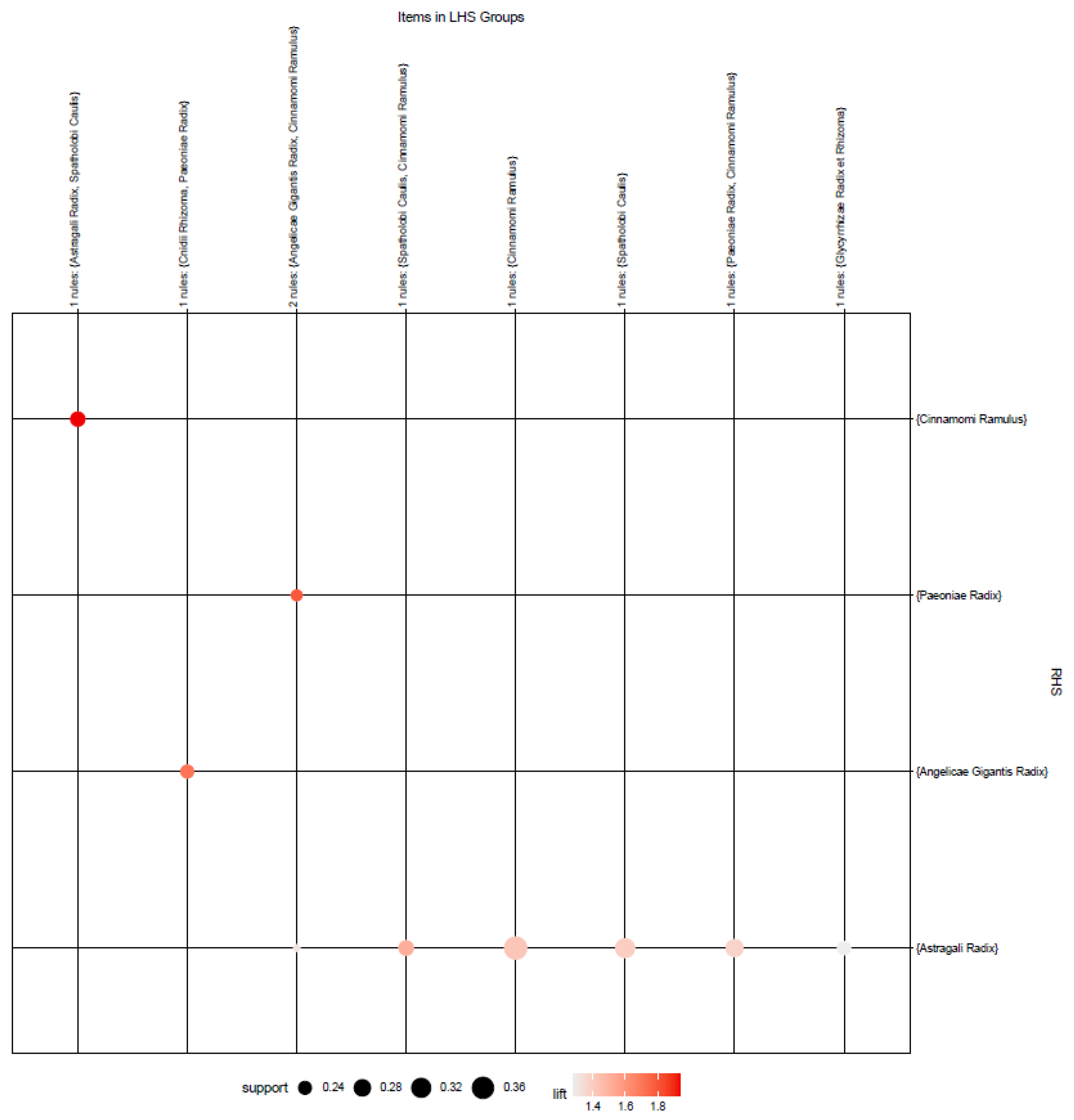 Pharmaceuticals 14 01202 g015