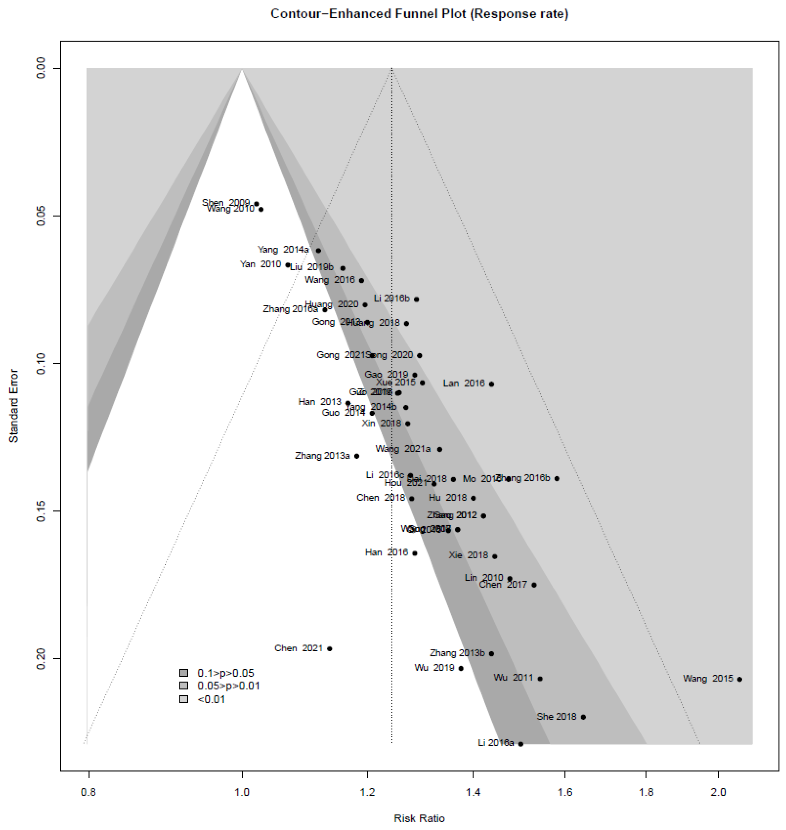 Pharmaceuticals 14 01202 g017