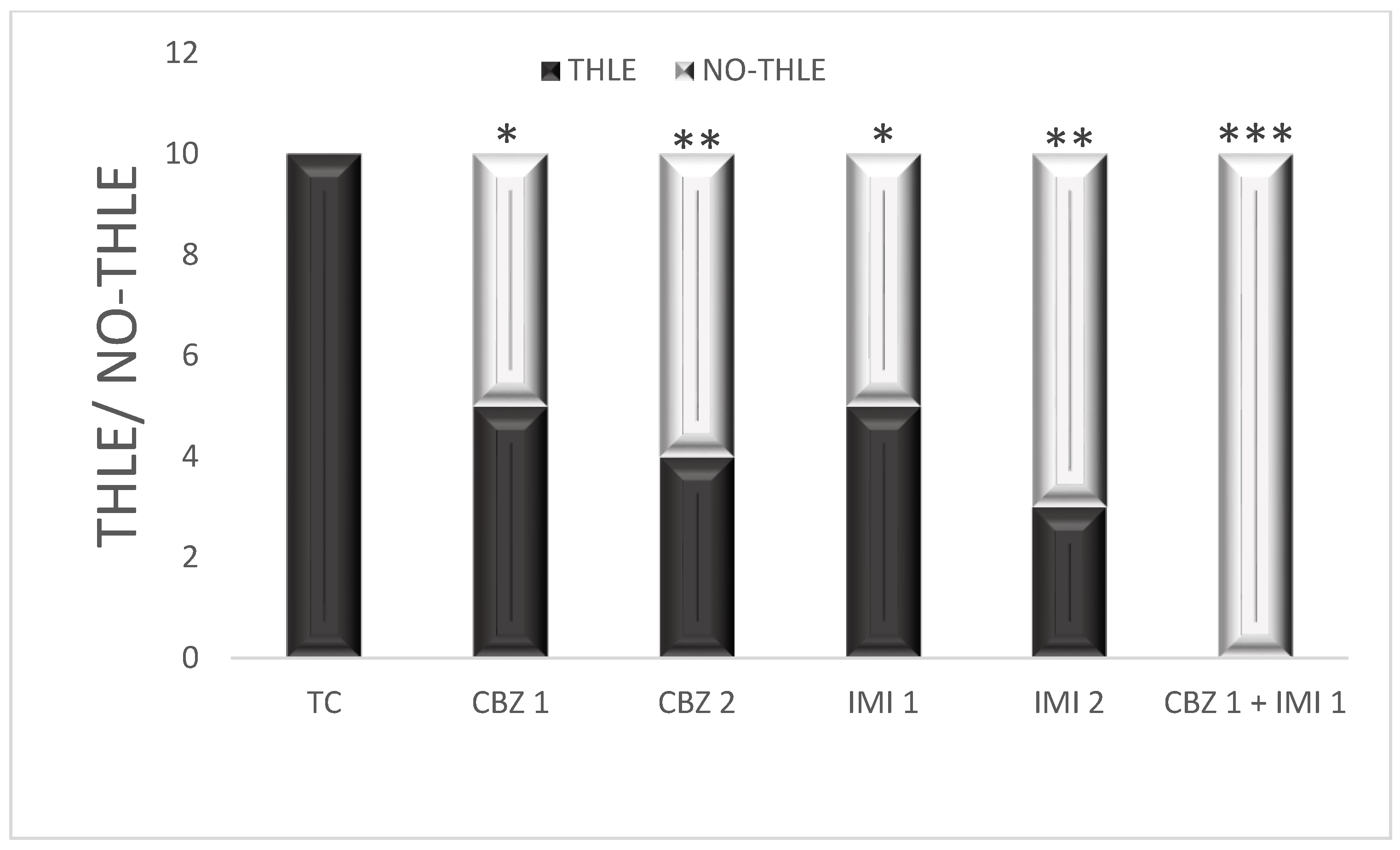 Pharmaceuticals 14 01204 g001