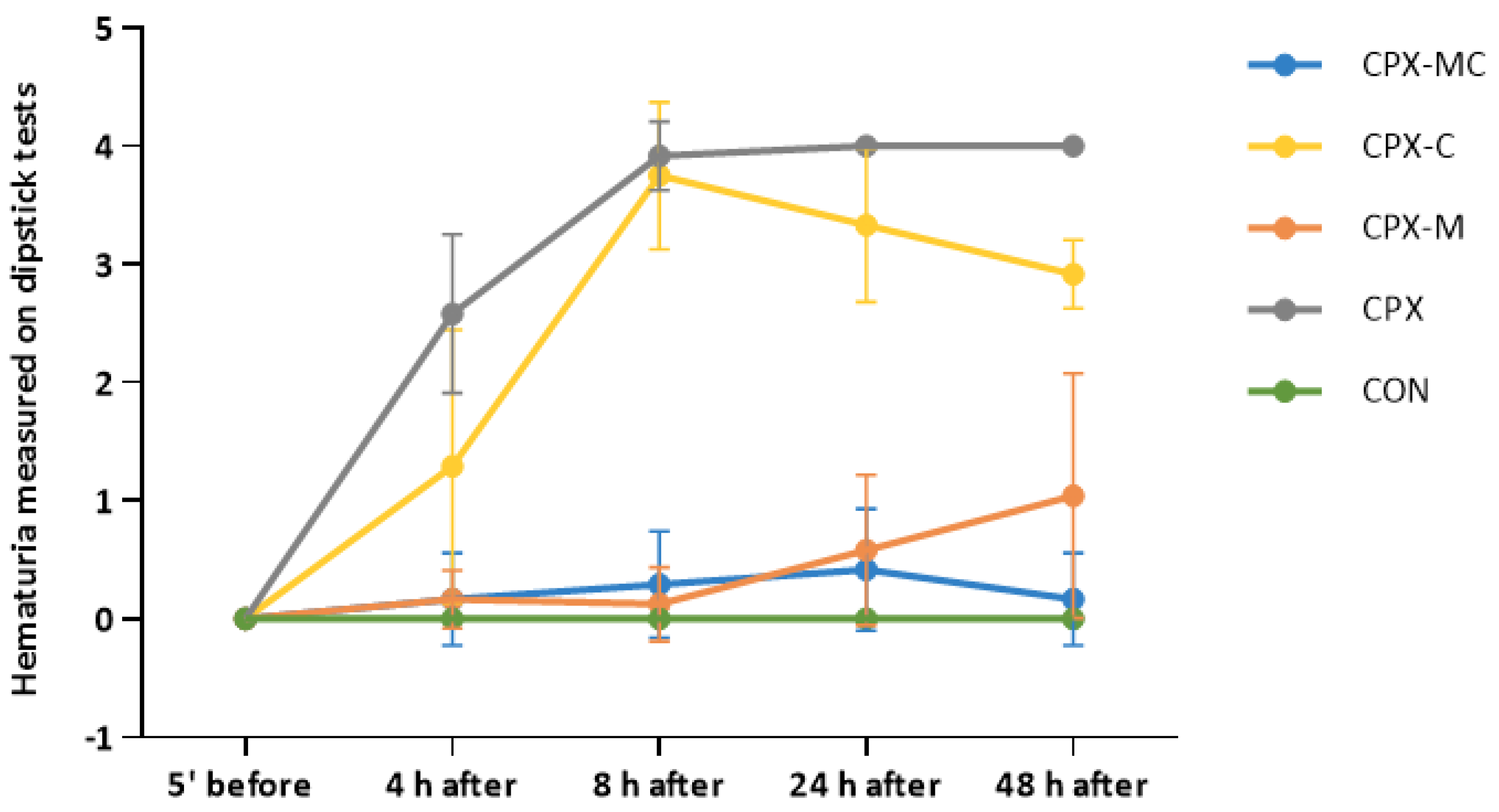 Pharmaceuticals 14 01237 g003