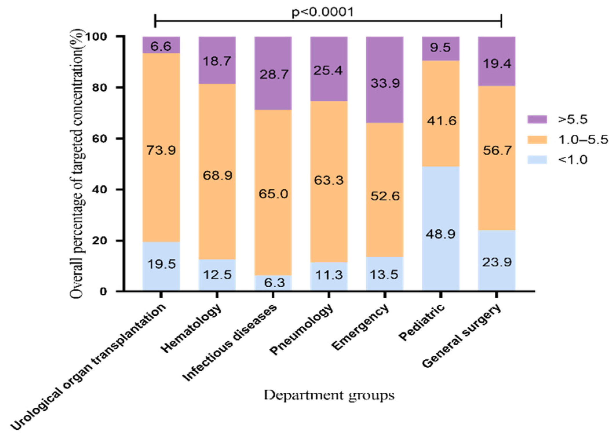 Pharmaceuticals 14 01239 g001