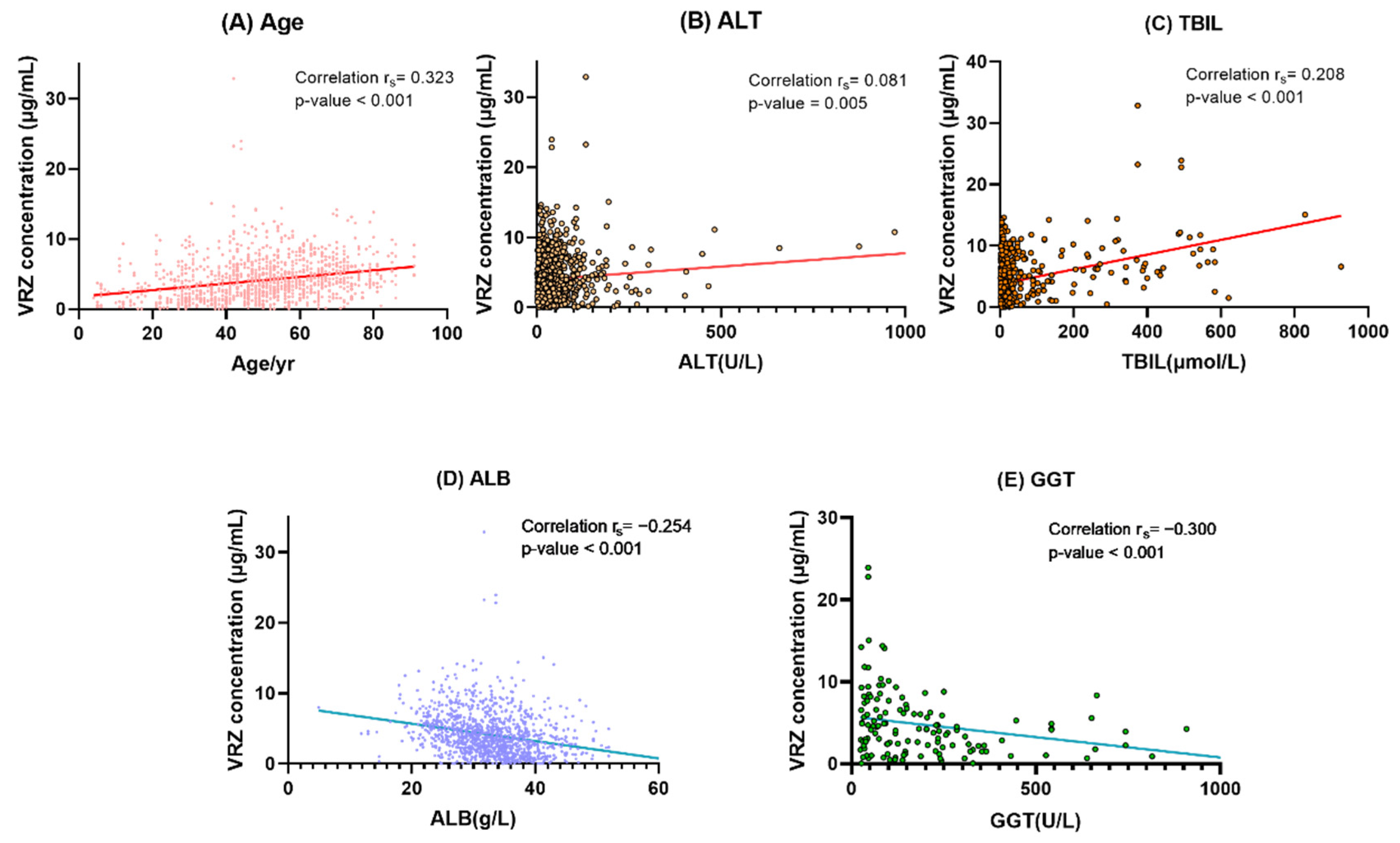 Pharmaceuticals 14 01239 g004