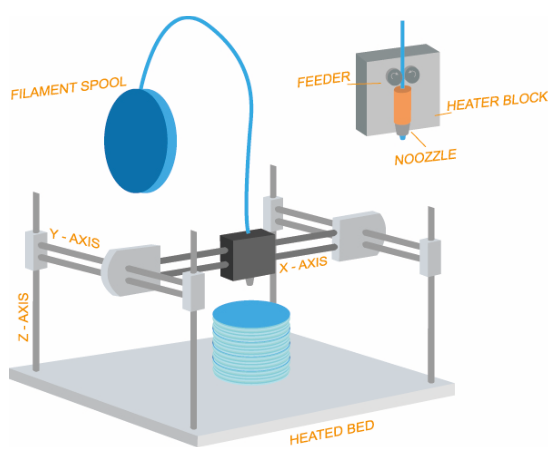 Pharmaceuticals 14 01240 g001 Pharmaceuticals 14 01240 g001