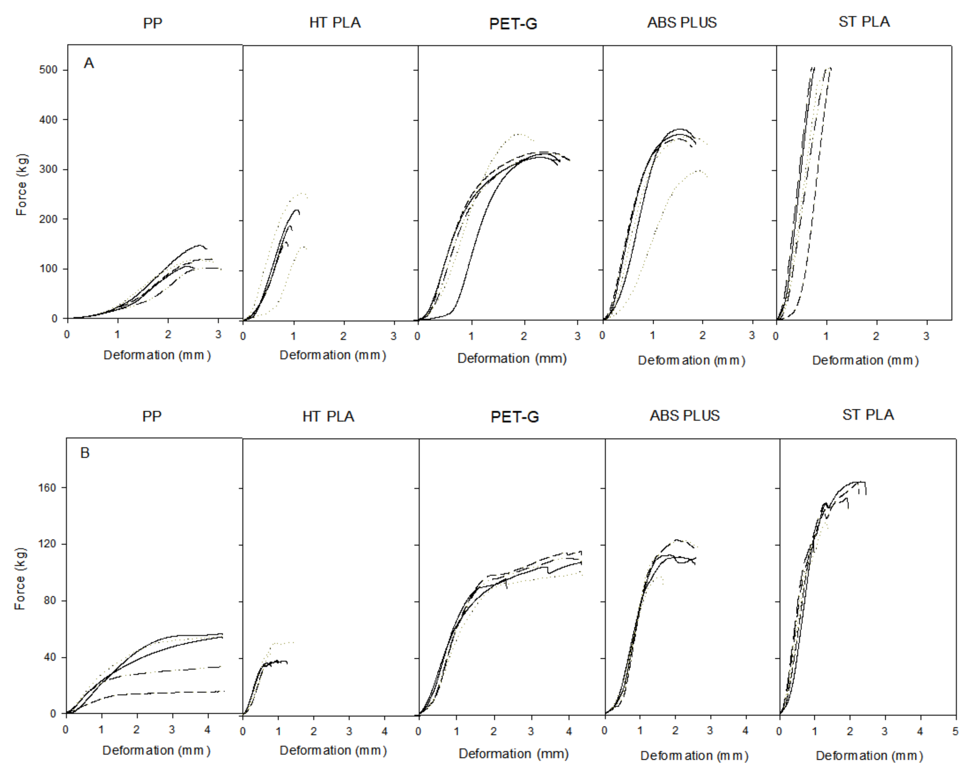 Pharmaceuticals 14 01240 g003 Pharmaceuticals 14 01240 g003