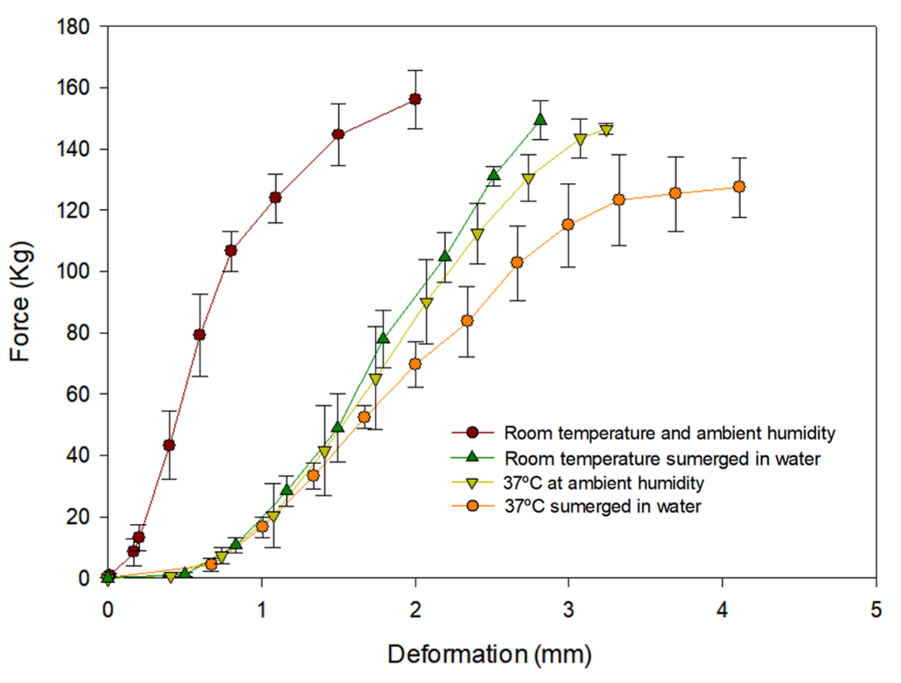 Pharmaceuticals 14 01240 g004 Pharmaceuticals 14 01240 g004