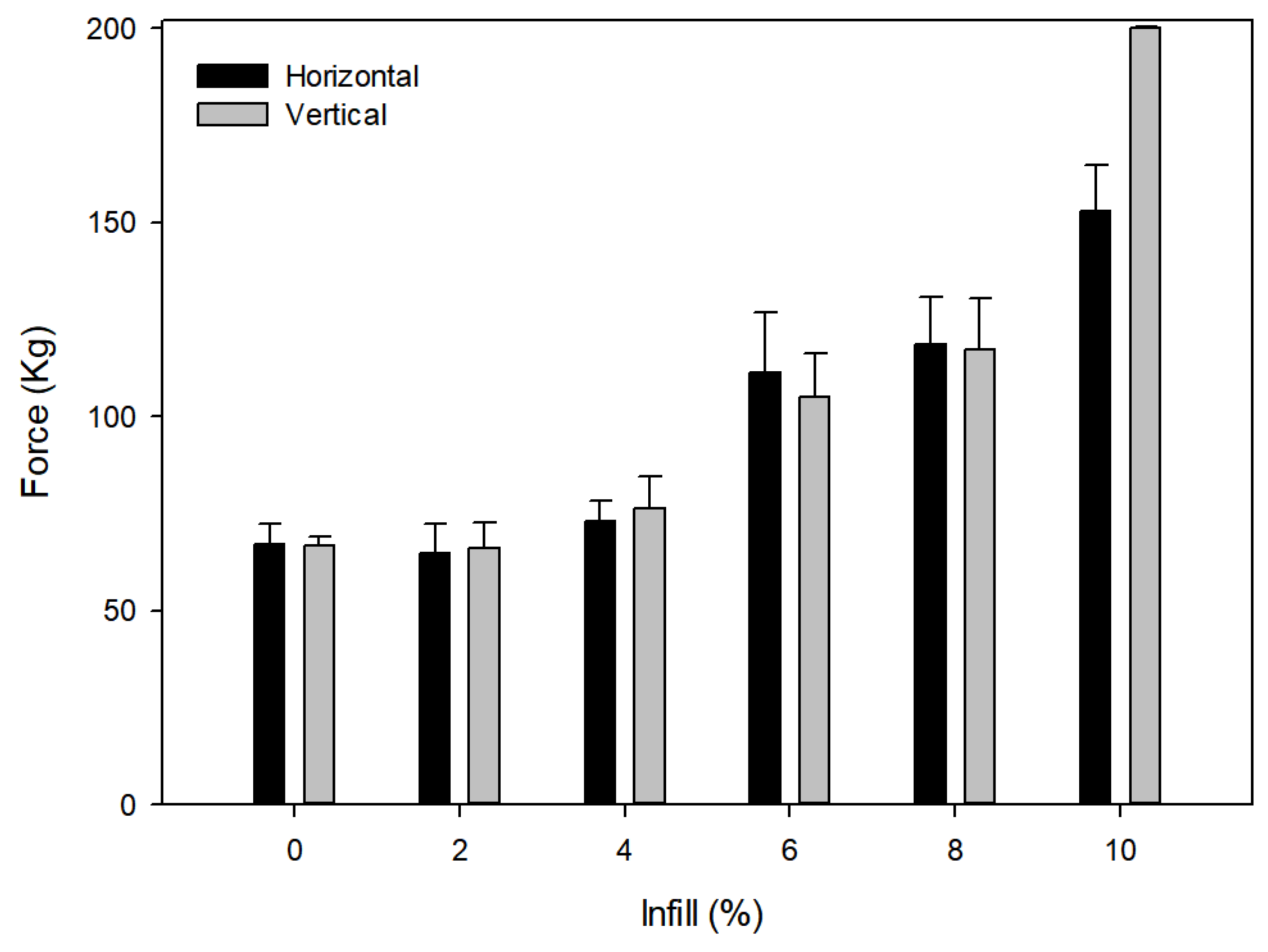 Pharmaceuticals 14 01240 g005 Pharmaceuticals 14 01240 g005
