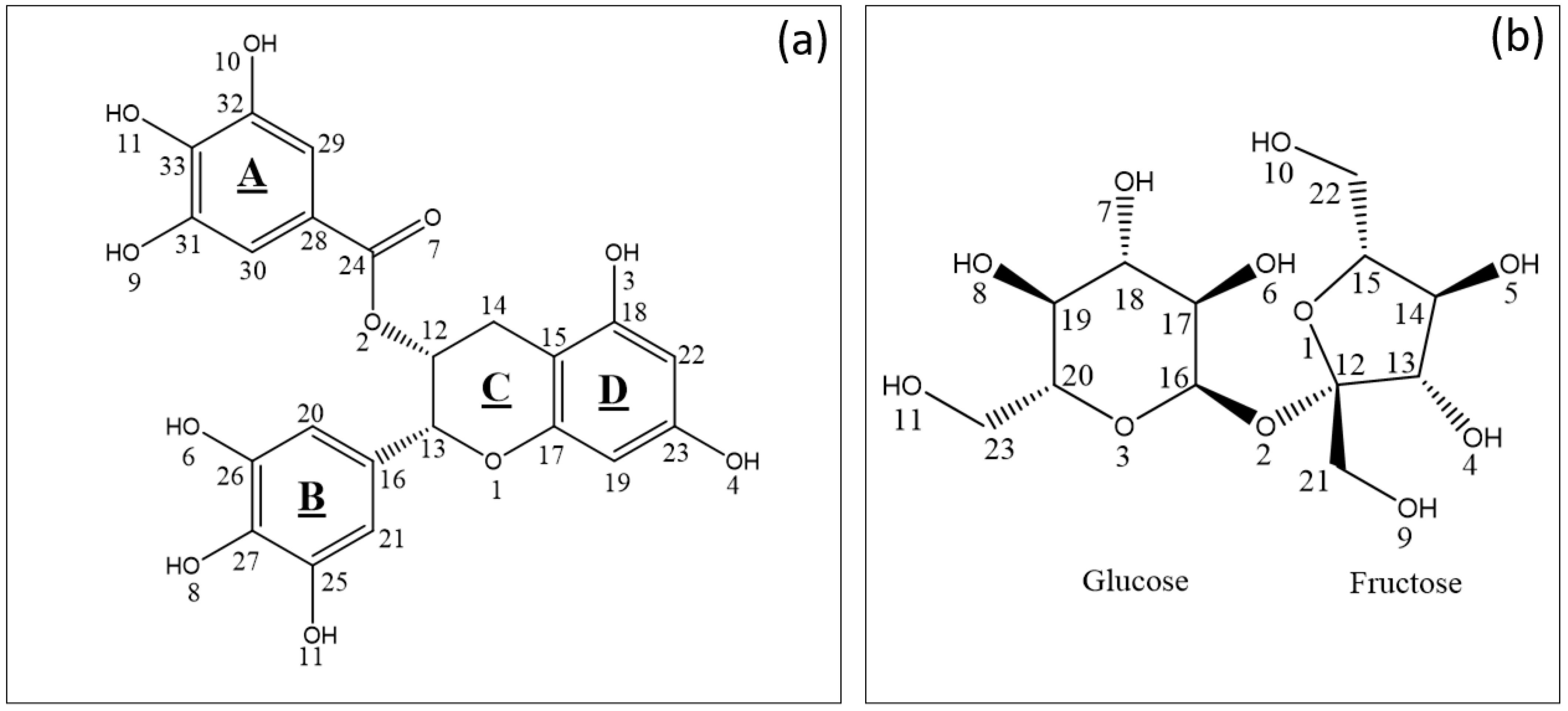Pharmaceuticals 14 01242 g002