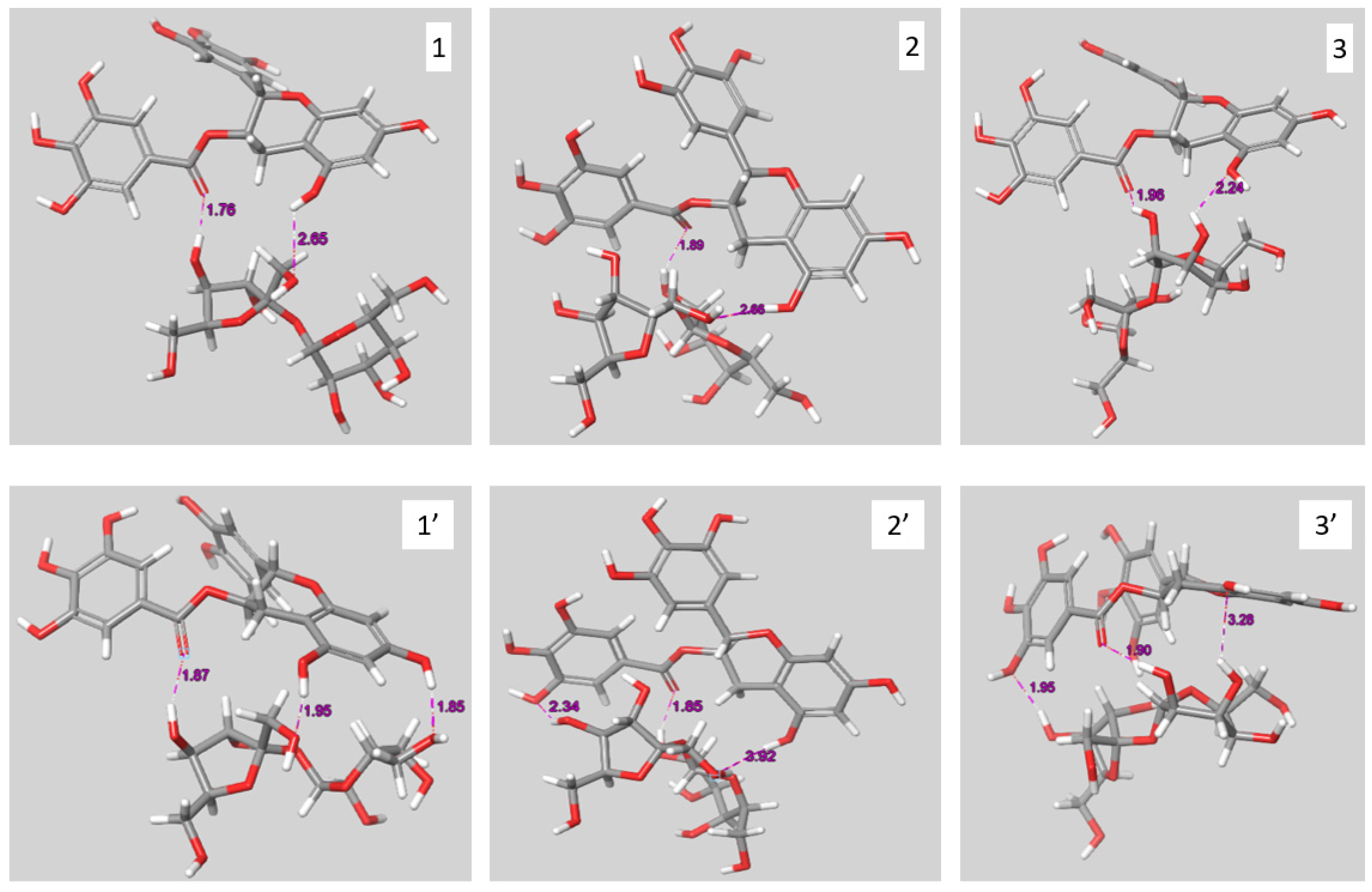 Pharmaceuticals 14 01242 g005