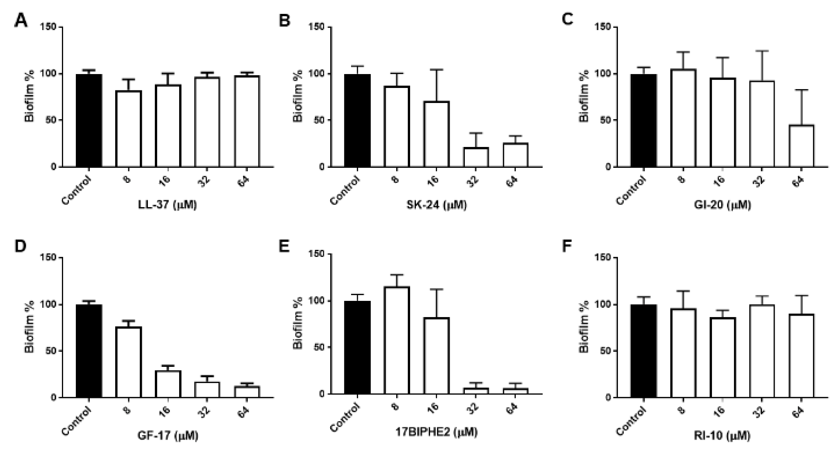 Pharmaceuticals 14 01245 g003