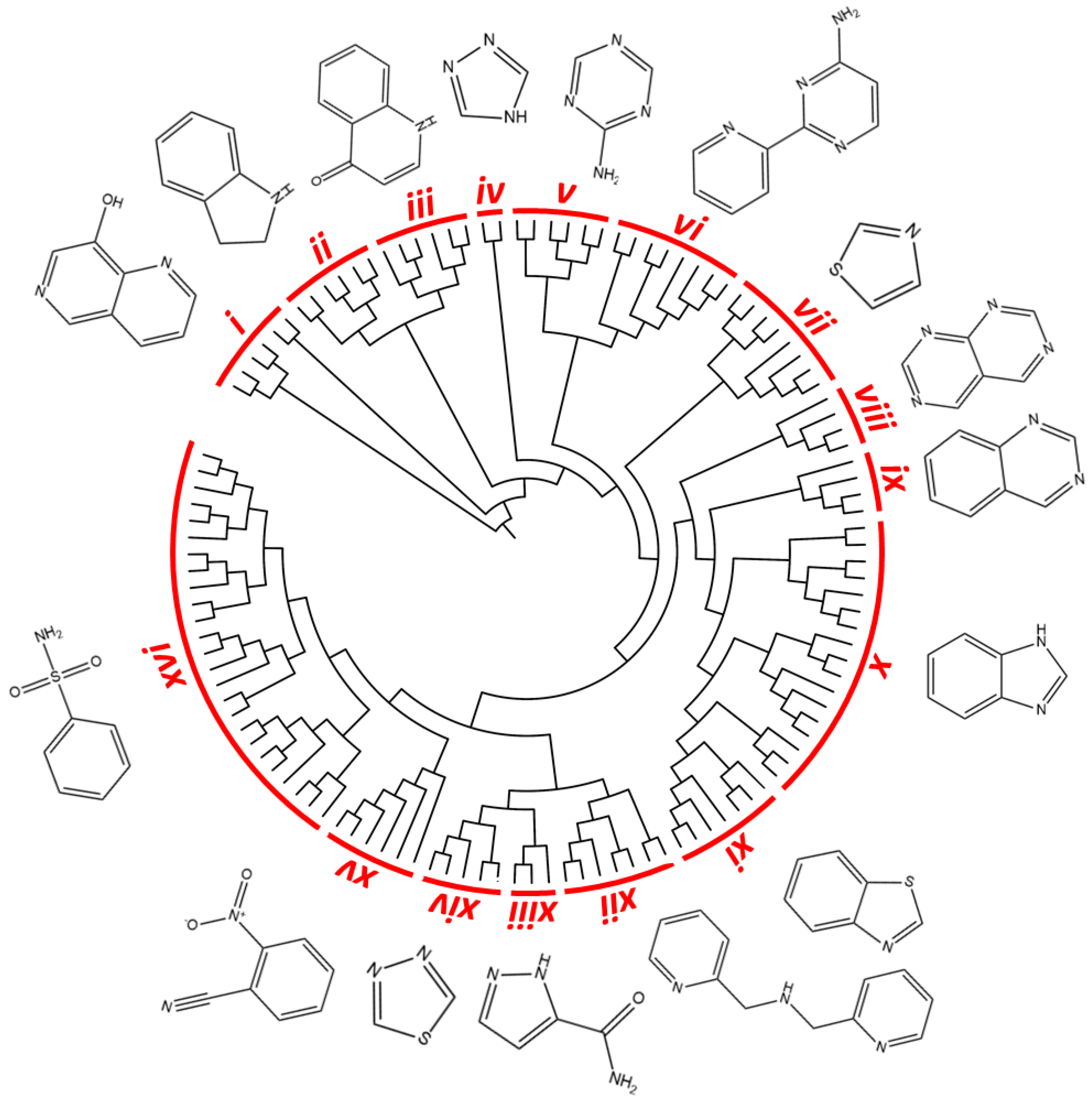 Pharmaceuticals 14 01246 g001