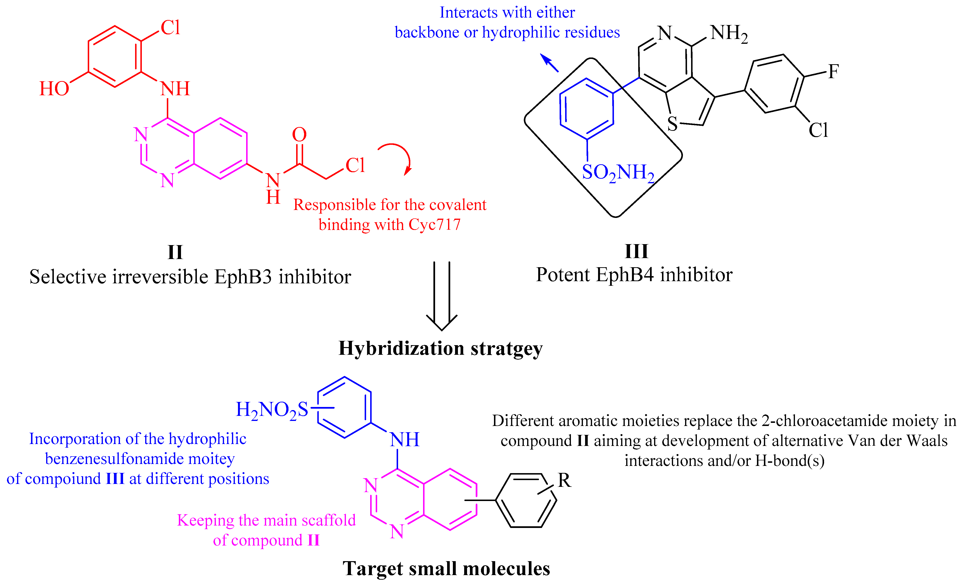 Pharmaceuticals 14 01247 g003