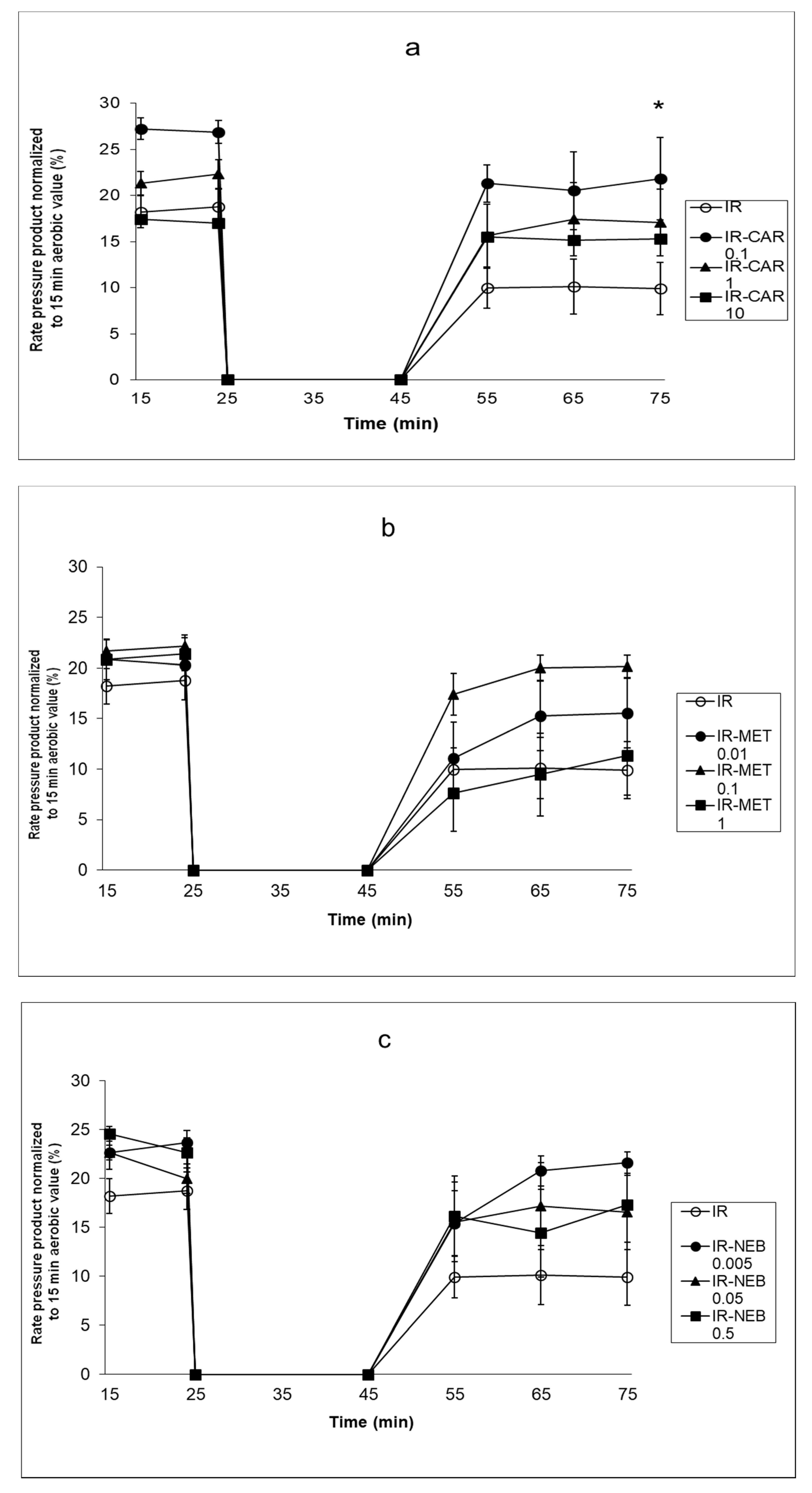 Pharmaceuticals 14 01276 g001