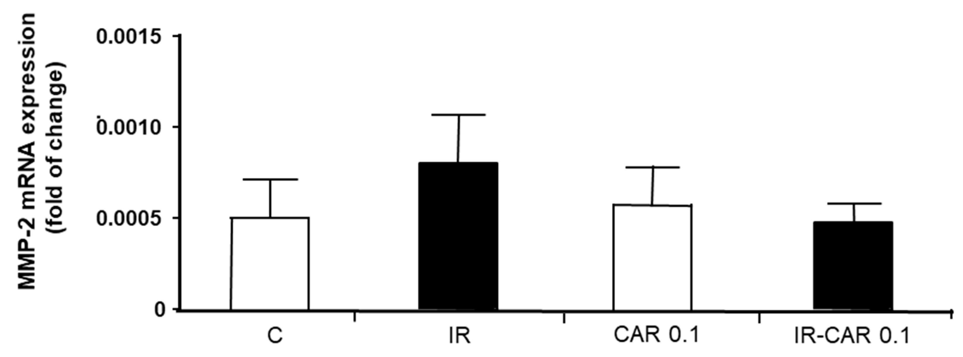 Pharmaceuticals 14 01276 g004
