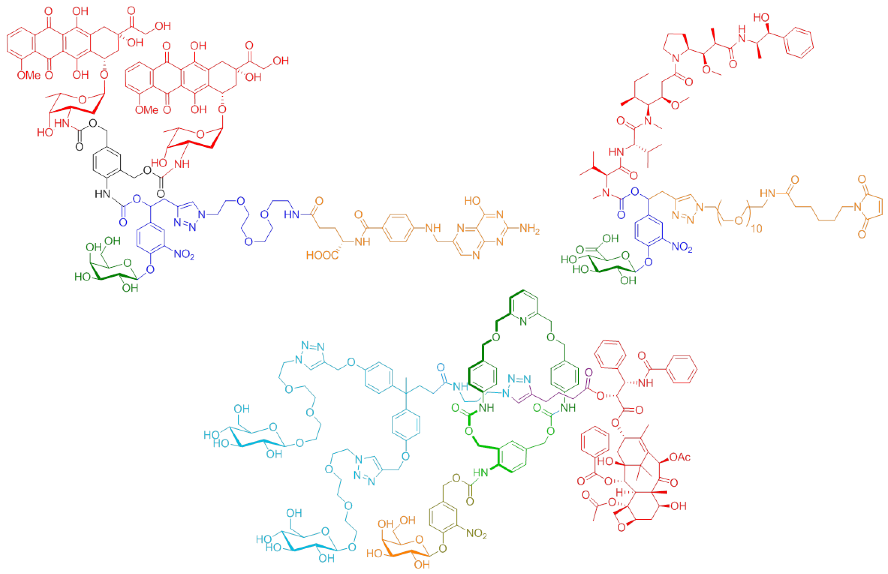 Pharmaceuticals 14 01278 g002
