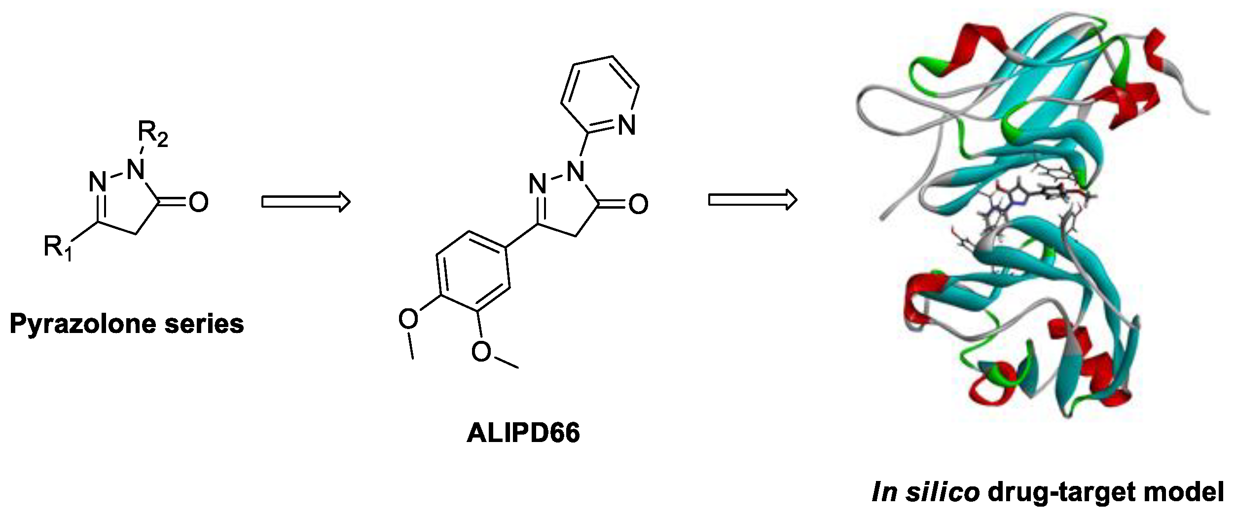 Pharmaceuticals 14 01278 g031