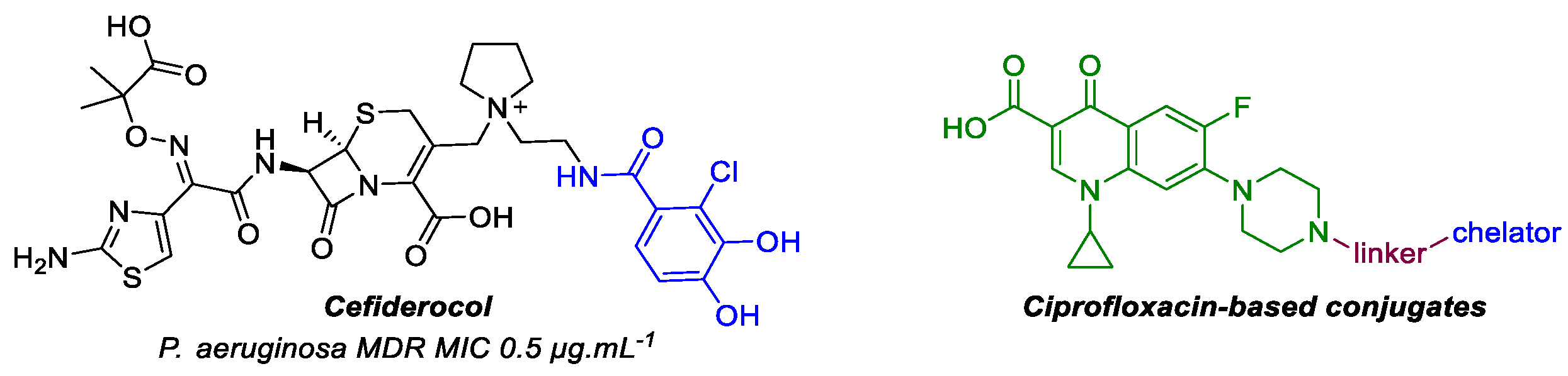 Pharmaceuticals 14 01278 g033