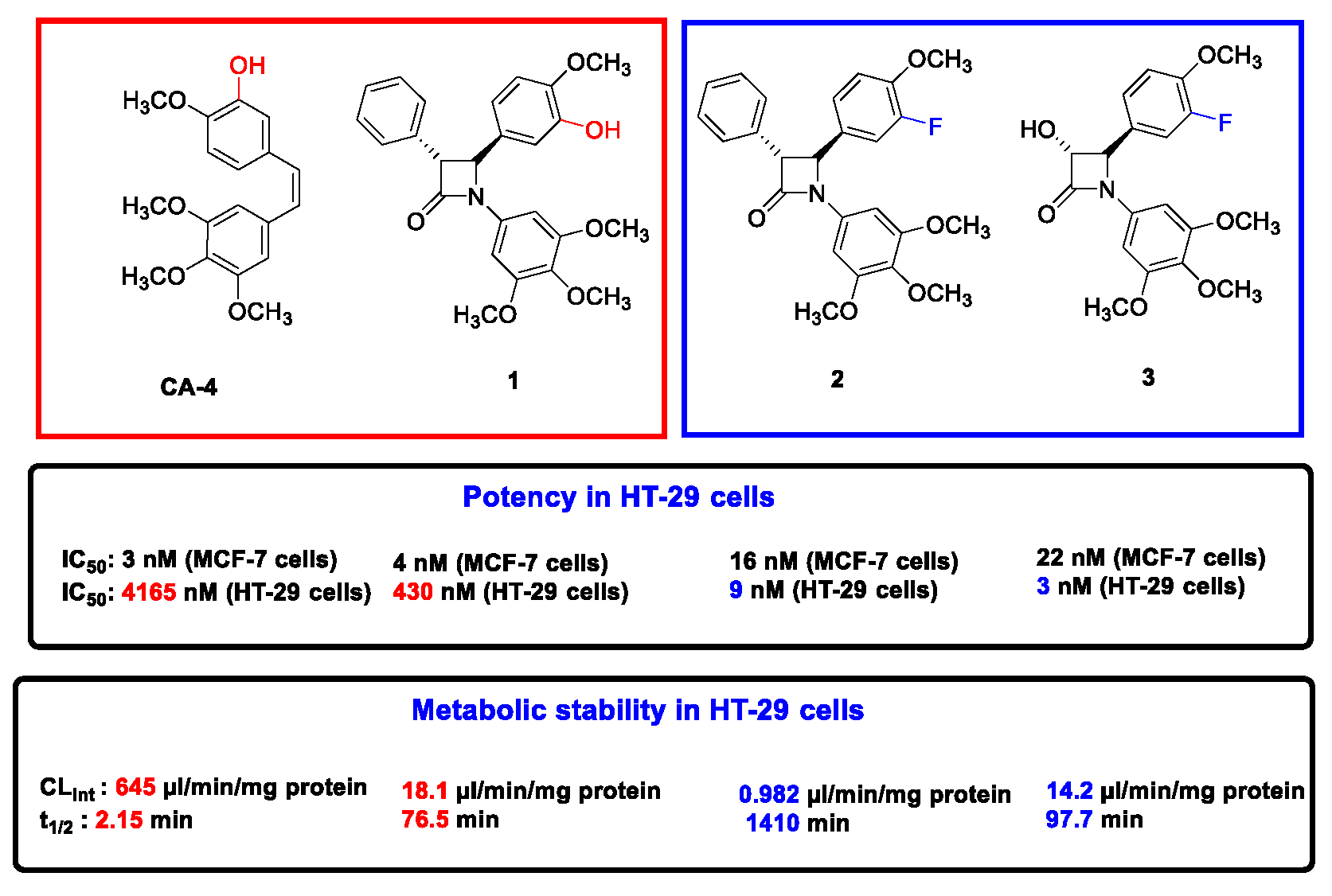 Pharmaceuticals 14 01278 g034