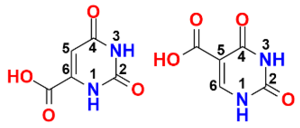 Pharmaceuticals 14 01278 g036