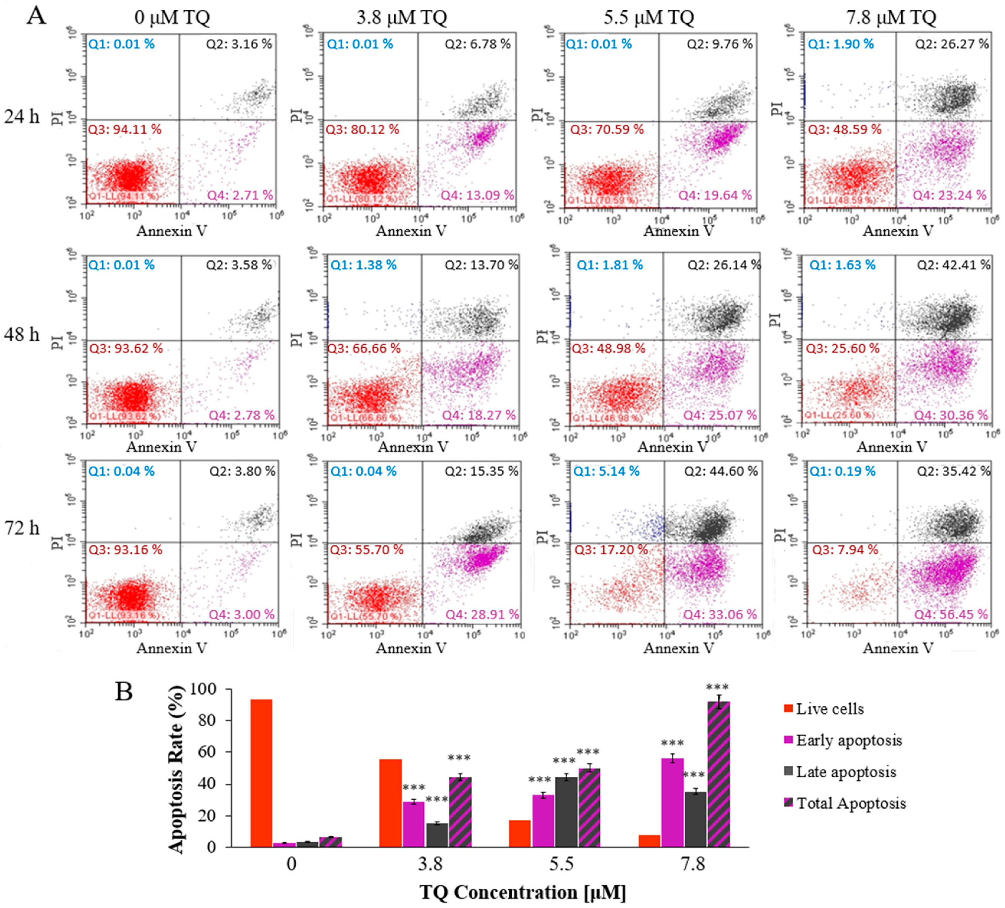 Pharmaceuticals 14 01287 g002