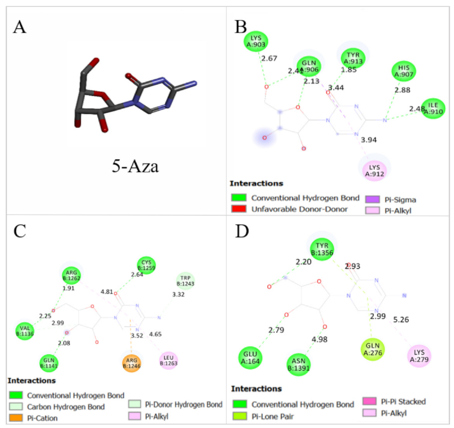 Pharmaceuticals 14 01287 g009