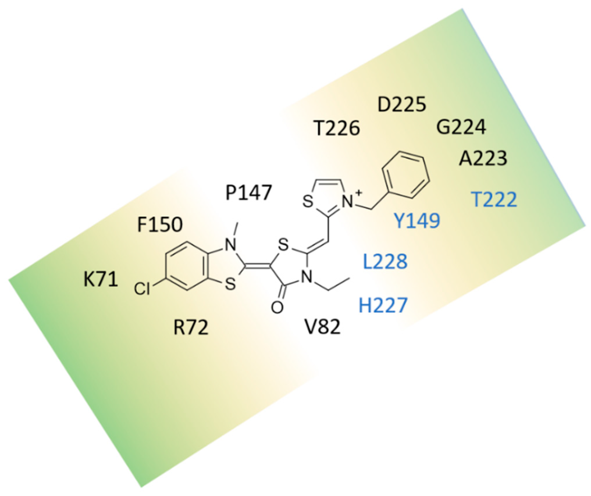 Pharmaceuticals 14 01296 g002