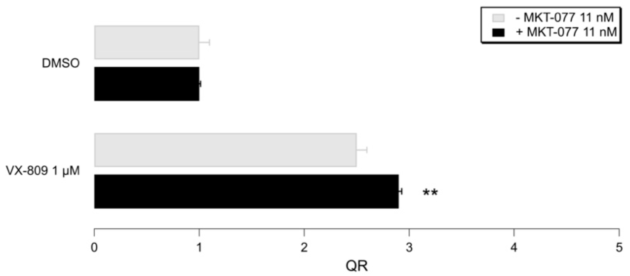 Pharmaceuticals 14 01296 g013