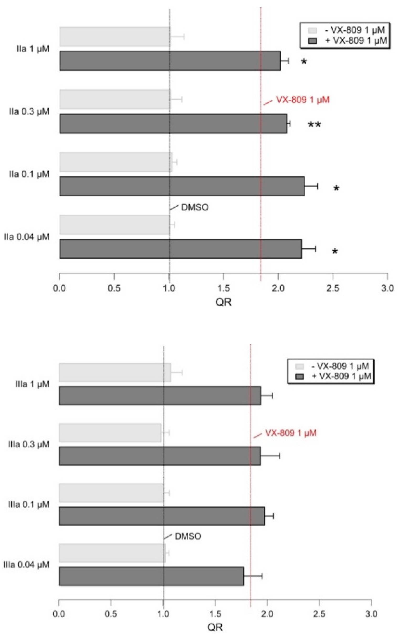 Pharmaceuticals 14 01296 g016
