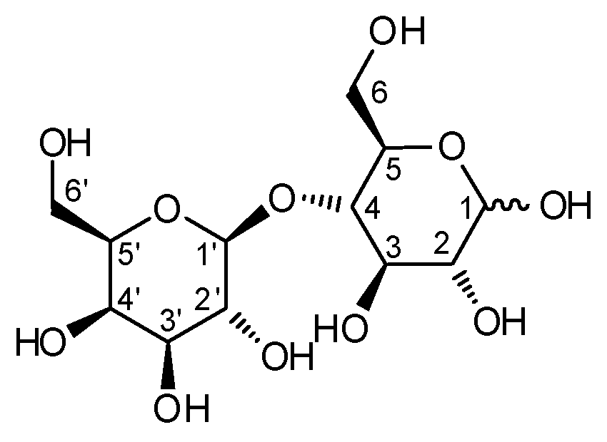 Pharmaceuticals 14 01306 g001