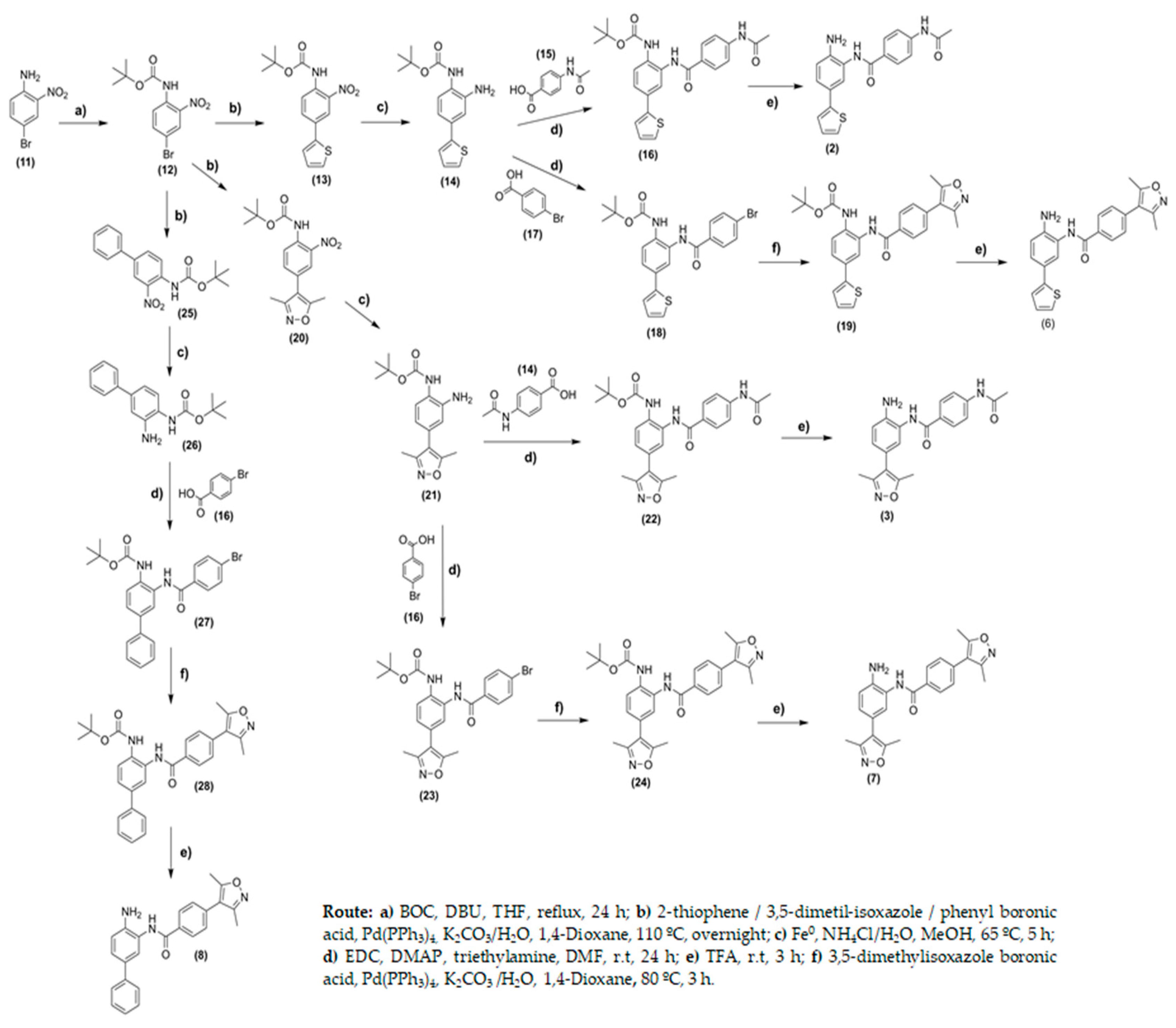 Pharmaceuticals 14 01308 g005 Pharmaceuticals 14 01308 g005
