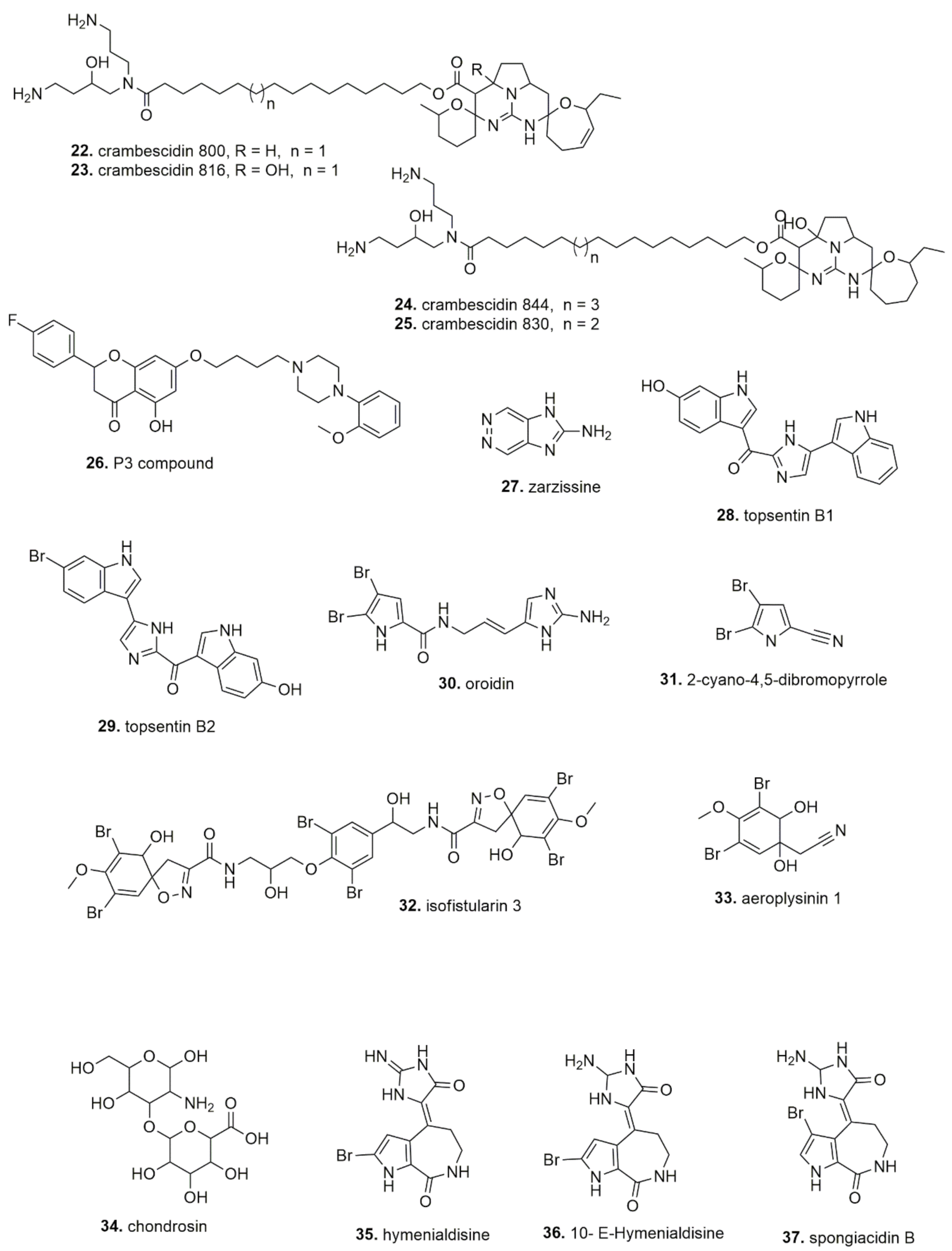 Pharmaceuticals 14 01329 g004b