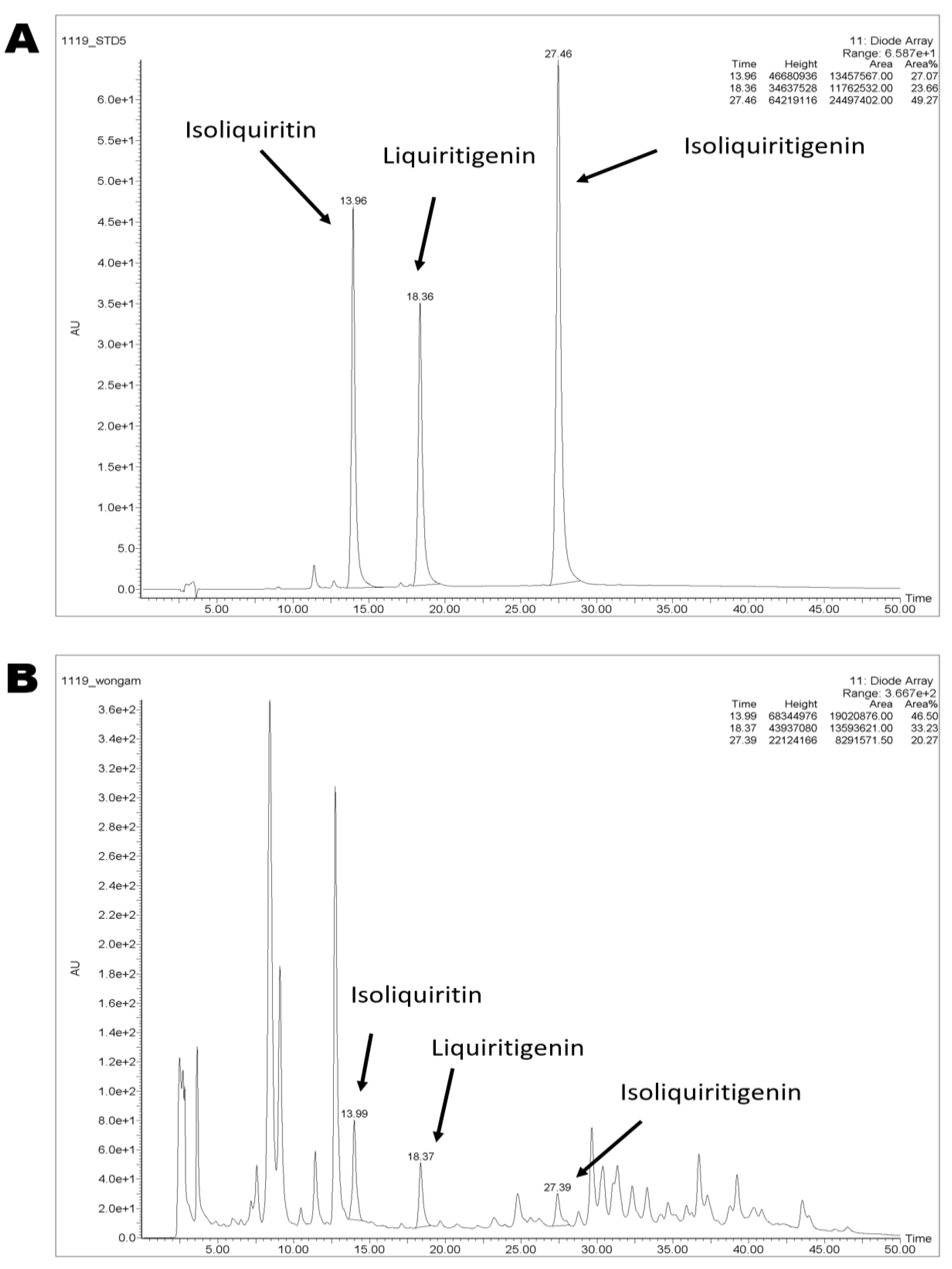 Pharmaceuticals 14 01337 g001