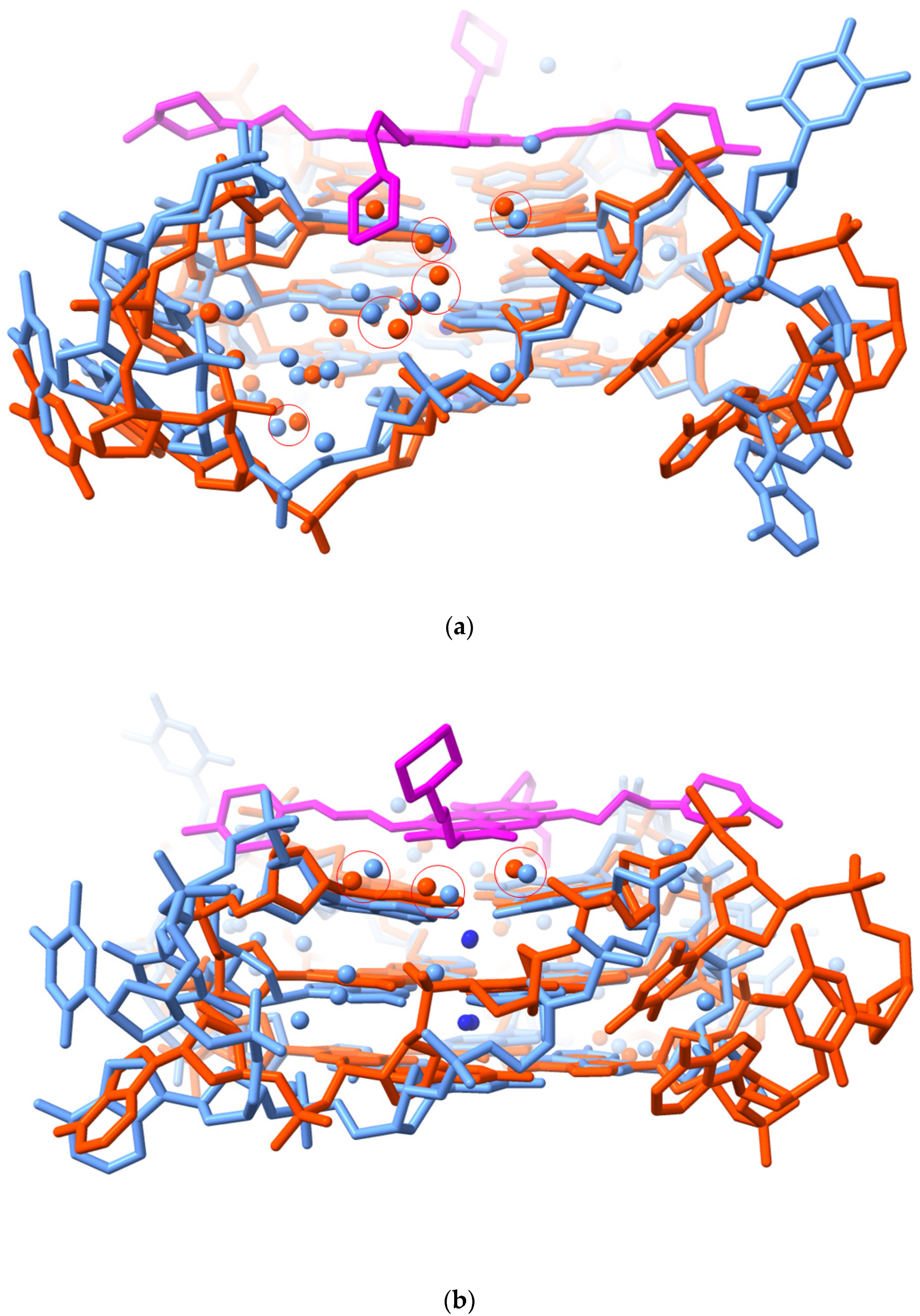 Pharmaceuticals 15 00007 g004