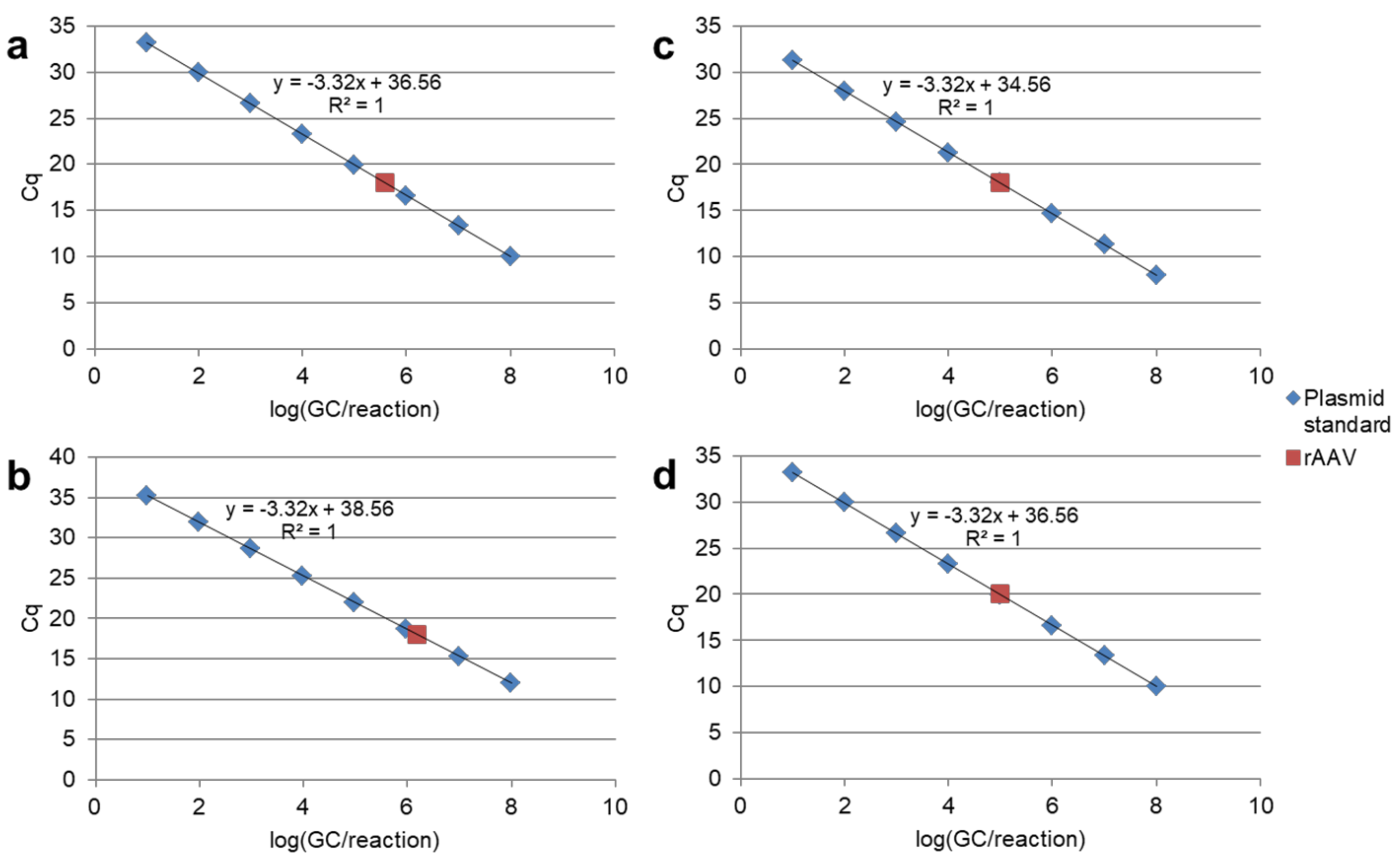 Pharmaceuticals 15 00023 g002