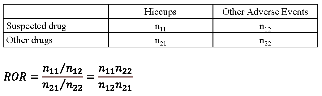 Pharmaceuticals 15 00027 g007