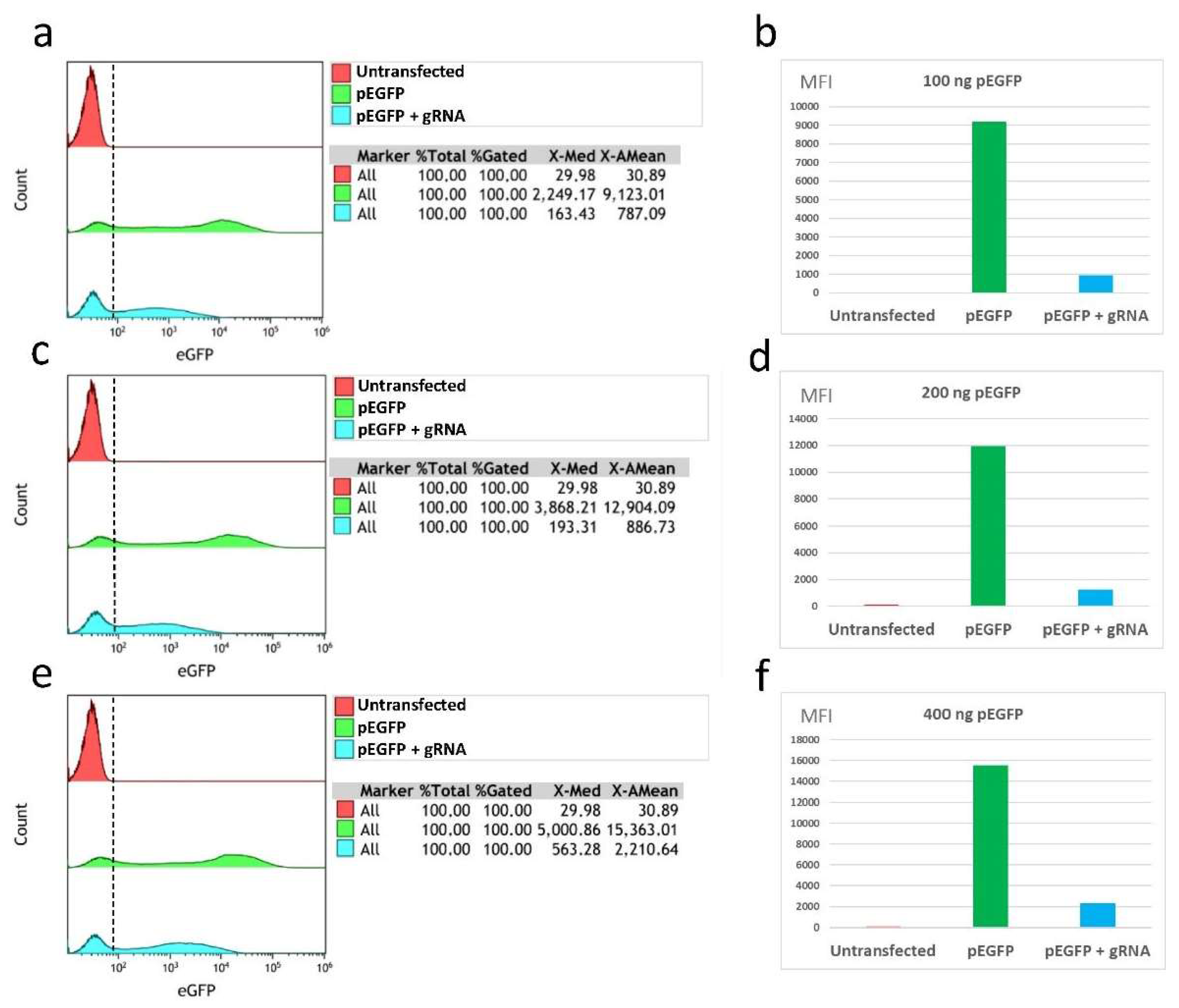 Pharmaceuticals 15 00032 g003