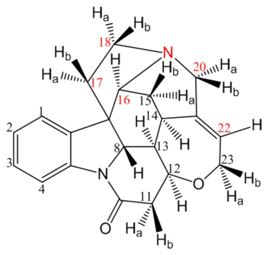 Pharmaceuticals 15 00034 g001 550