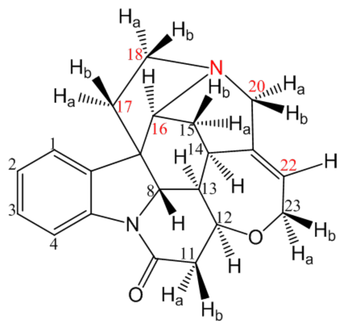 Pharmaceuticals 15 00034 g001