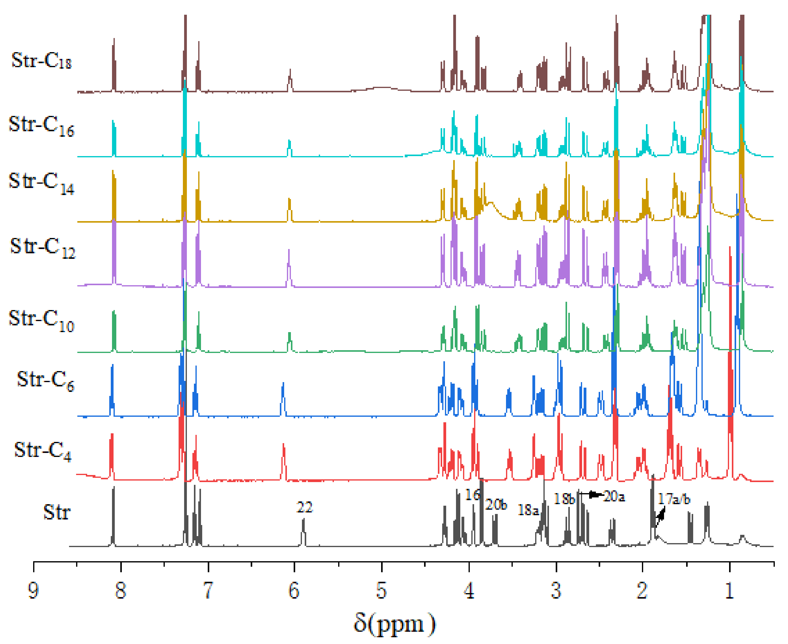Pharmaceuticals 15 00034 g002